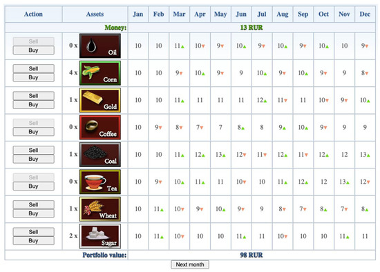 Ad Analysis: Brain Out vs. Brain Test - MobileAction Blog