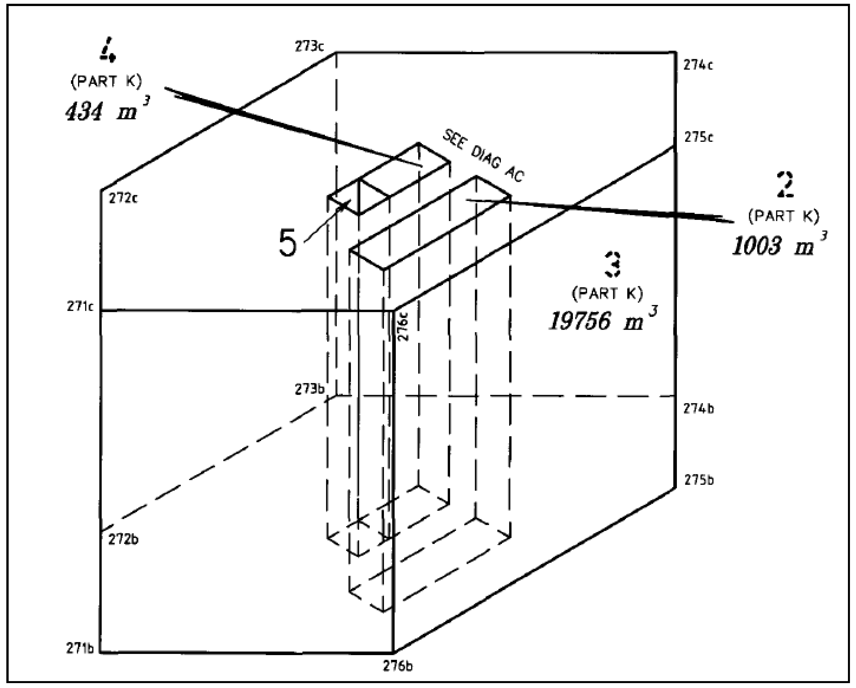 Ijgi Free Full Text Landxml Encoding Of Mixed 2d And 3d Survey Plans With Multi Level Topology Html