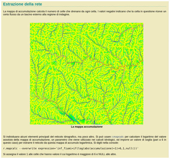 IJGI | Free Full-Text | FOSS Tools and Applications for Education in  Geospatial Sciences | HTML