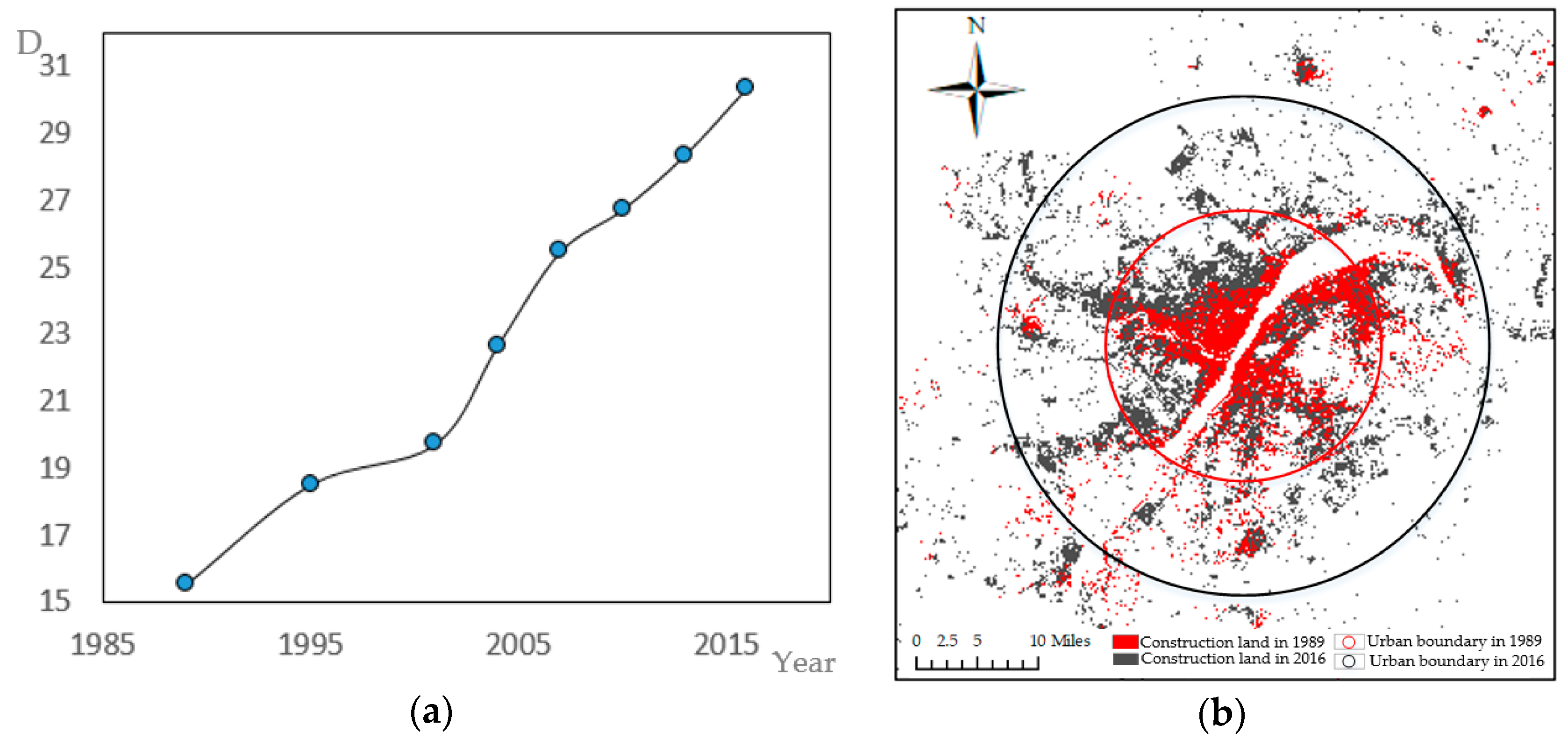Ijgi 07 00340 g014 Ijgi 07 00340 g014