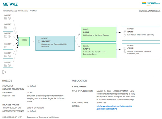Ijgi 07 00446 i002 Ijgi 07 00446 i002