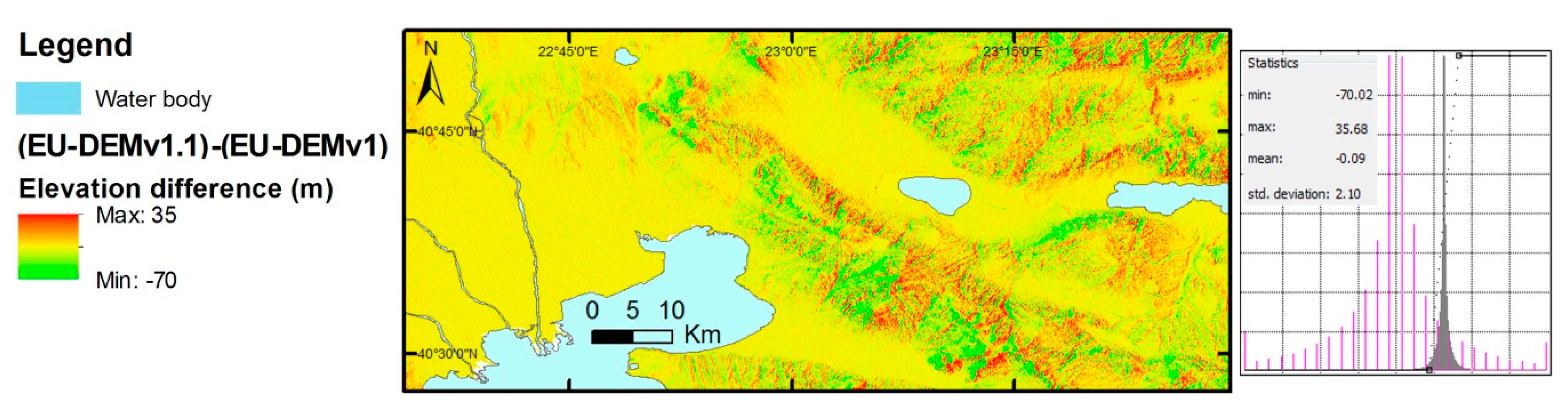 IJGI | Free Full-Text | European Digital Elevation Model Validation against  Extensive Global Navigation Satellite Systems Data and Comparison with SRTM  DEM and ASTER GDEM in Central Macedonia (Greece) | HTML