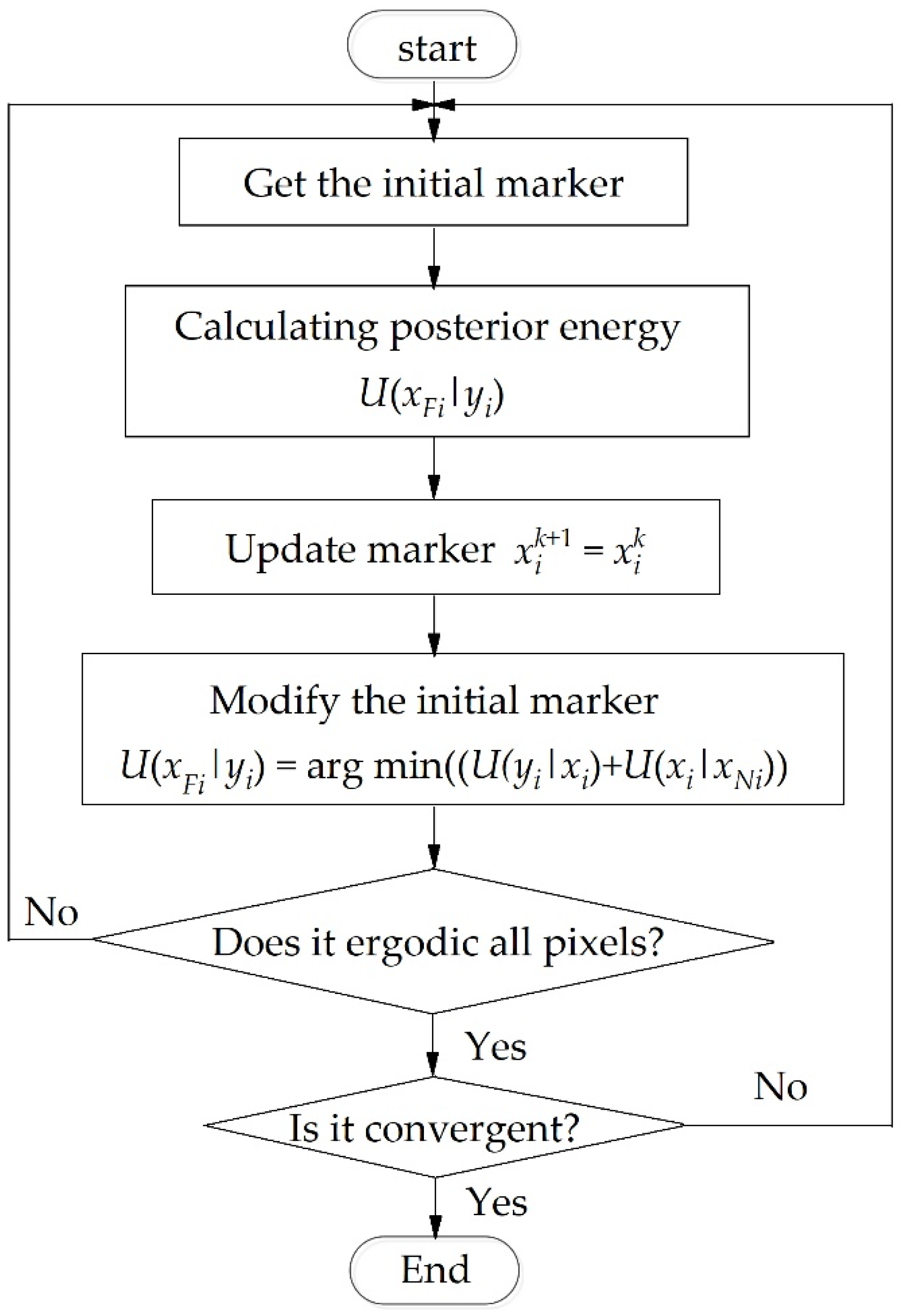 Ijgi 08 00205 g004 Ijgi 08 00205 g004