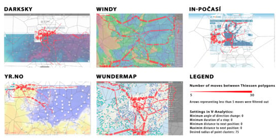IJGI | Free Full-Text | Eye-tracking Evaluation of Weather Web Maps