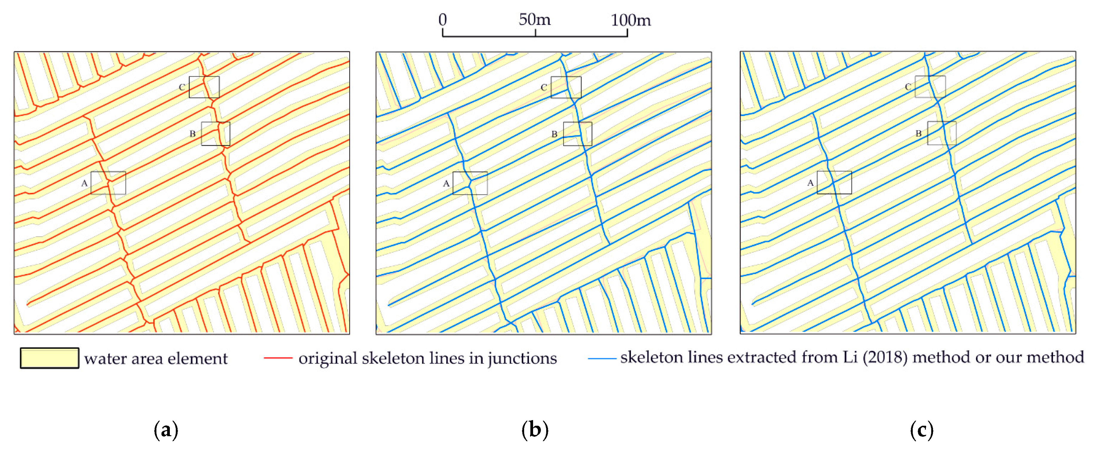 A) Feature points extraction from outer contour and inner skelton