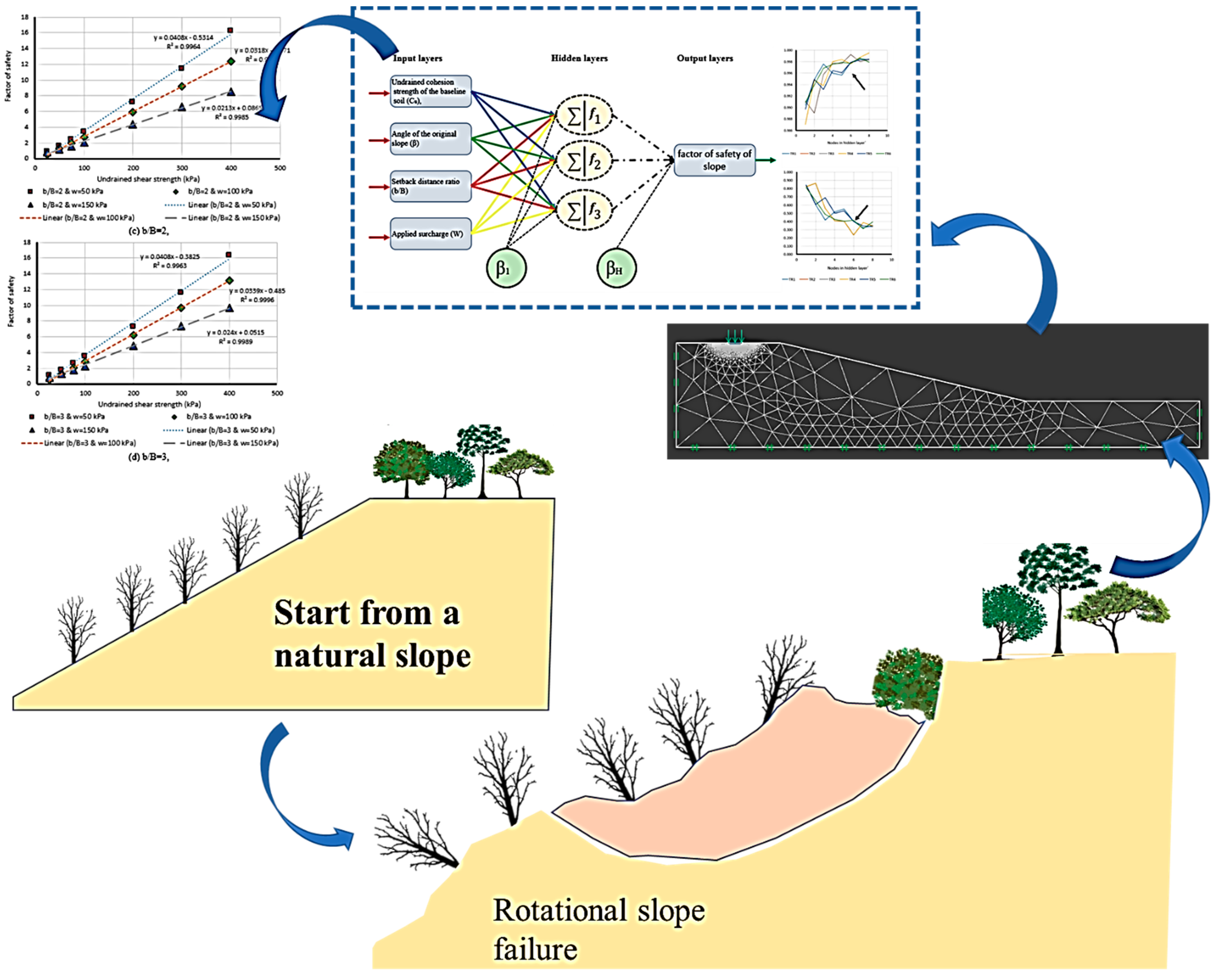 Ijgi 08 00391 g001 Ijgi 08 00391 g001