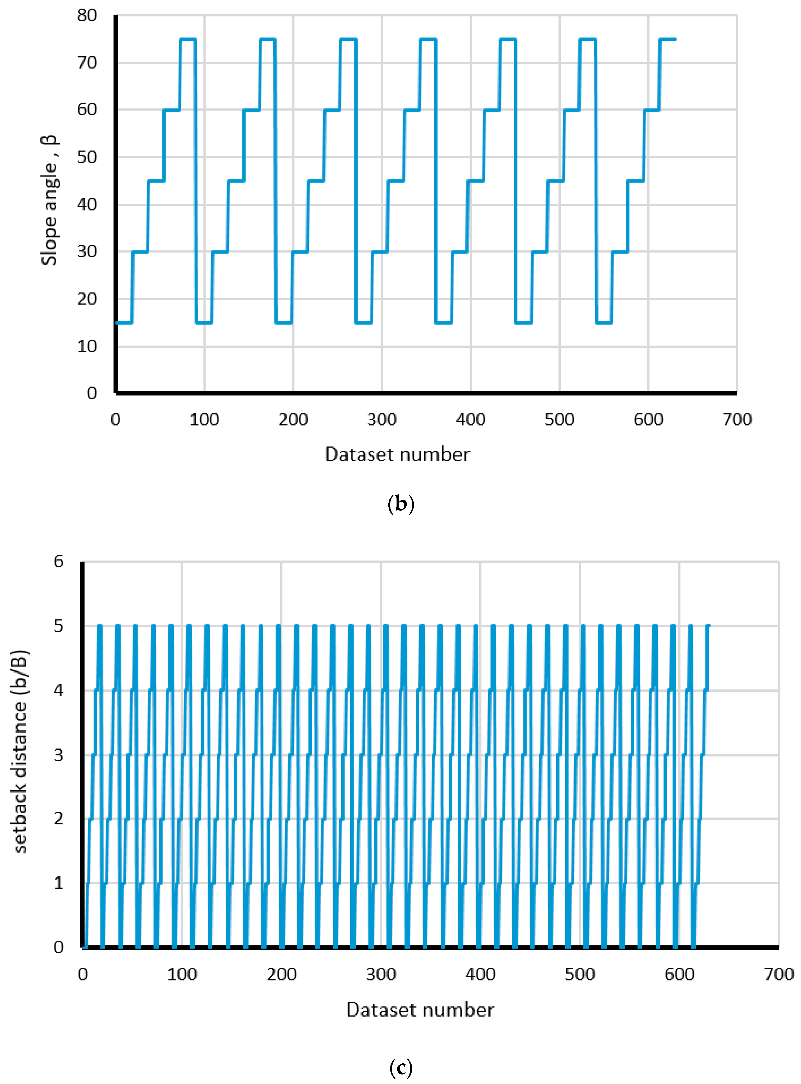 Ijgi 08 00391 g002b Ijgi 08 00391 g002b