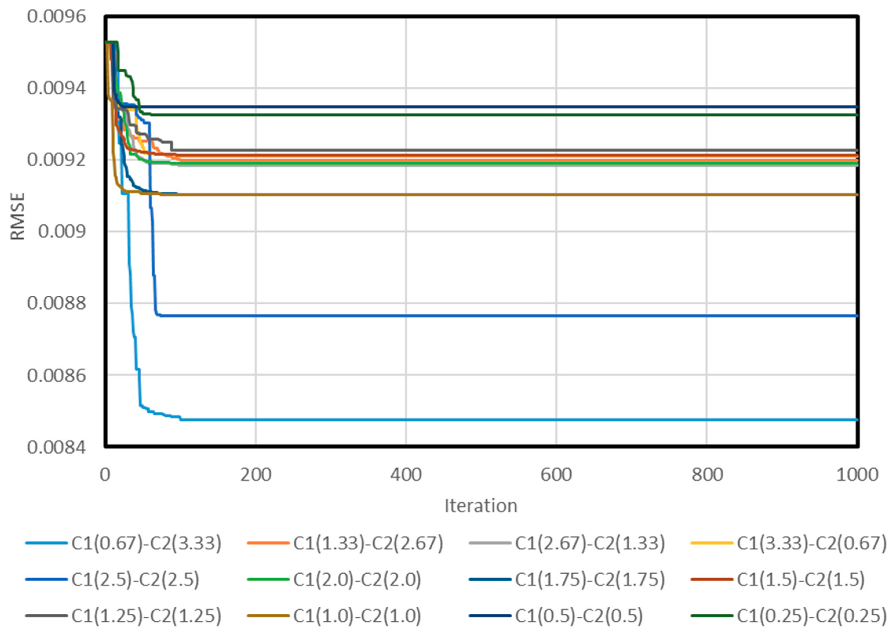 Ijgi 08 00391 g010 Ijgi 08 00391 g010