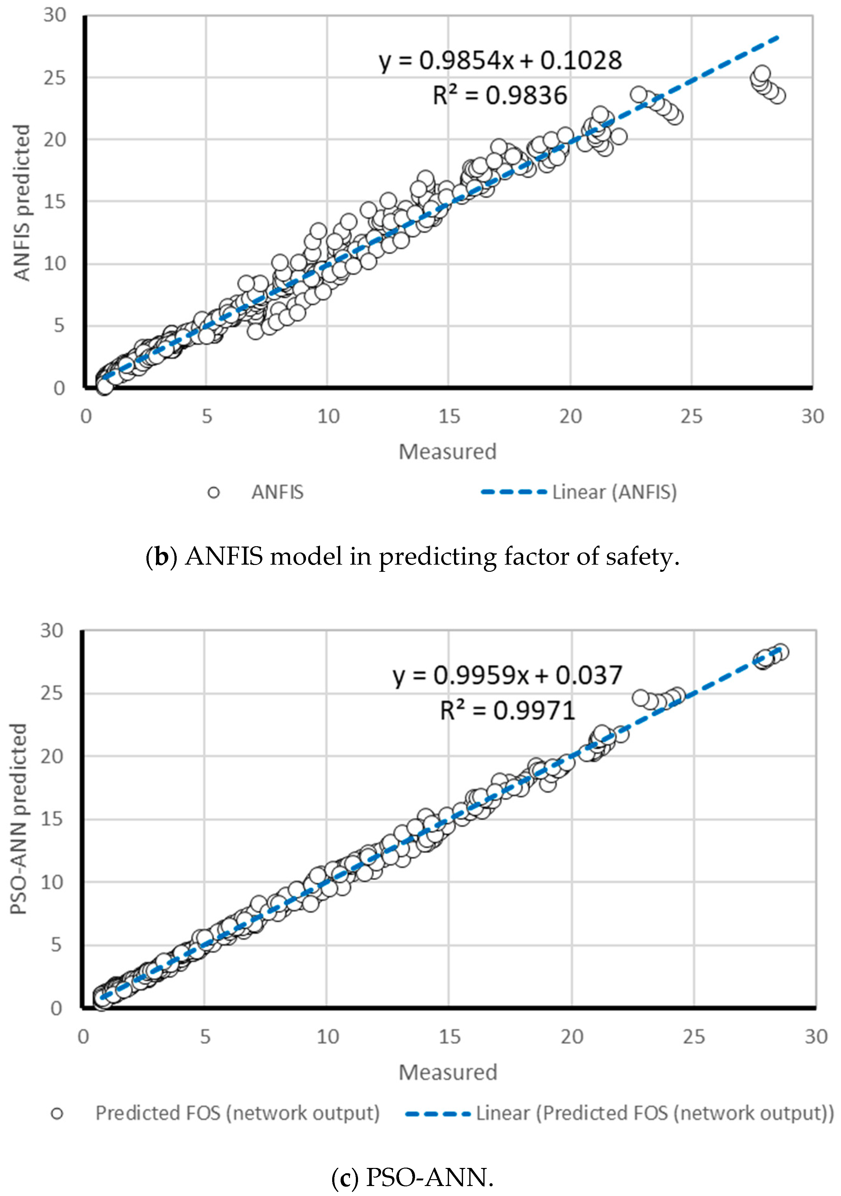 Ijgi 08 00391 g012b Ijgi 08 00391 g012b
