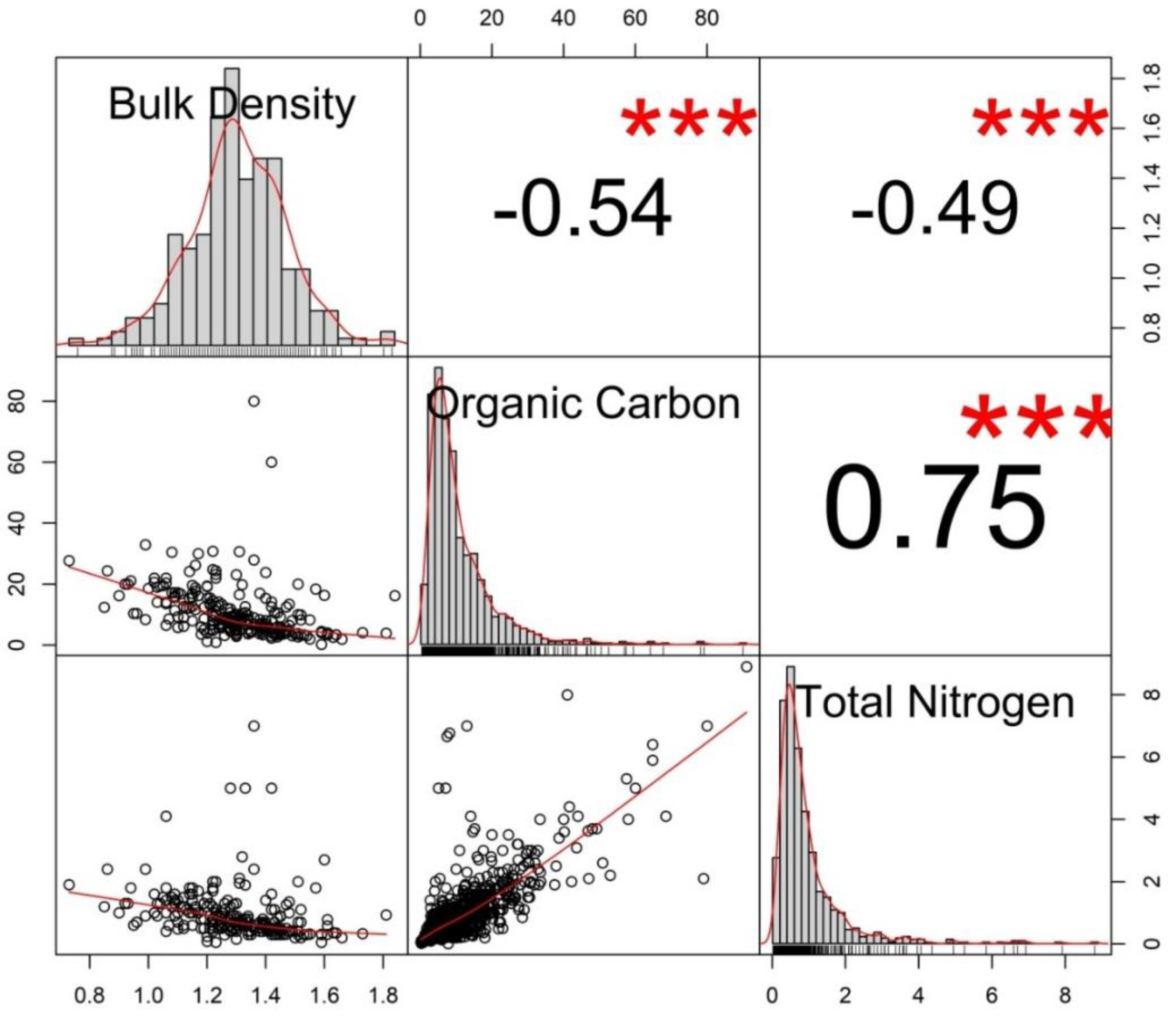 Ijgi 08 00458 g004 Ijgi 08 00458 g004