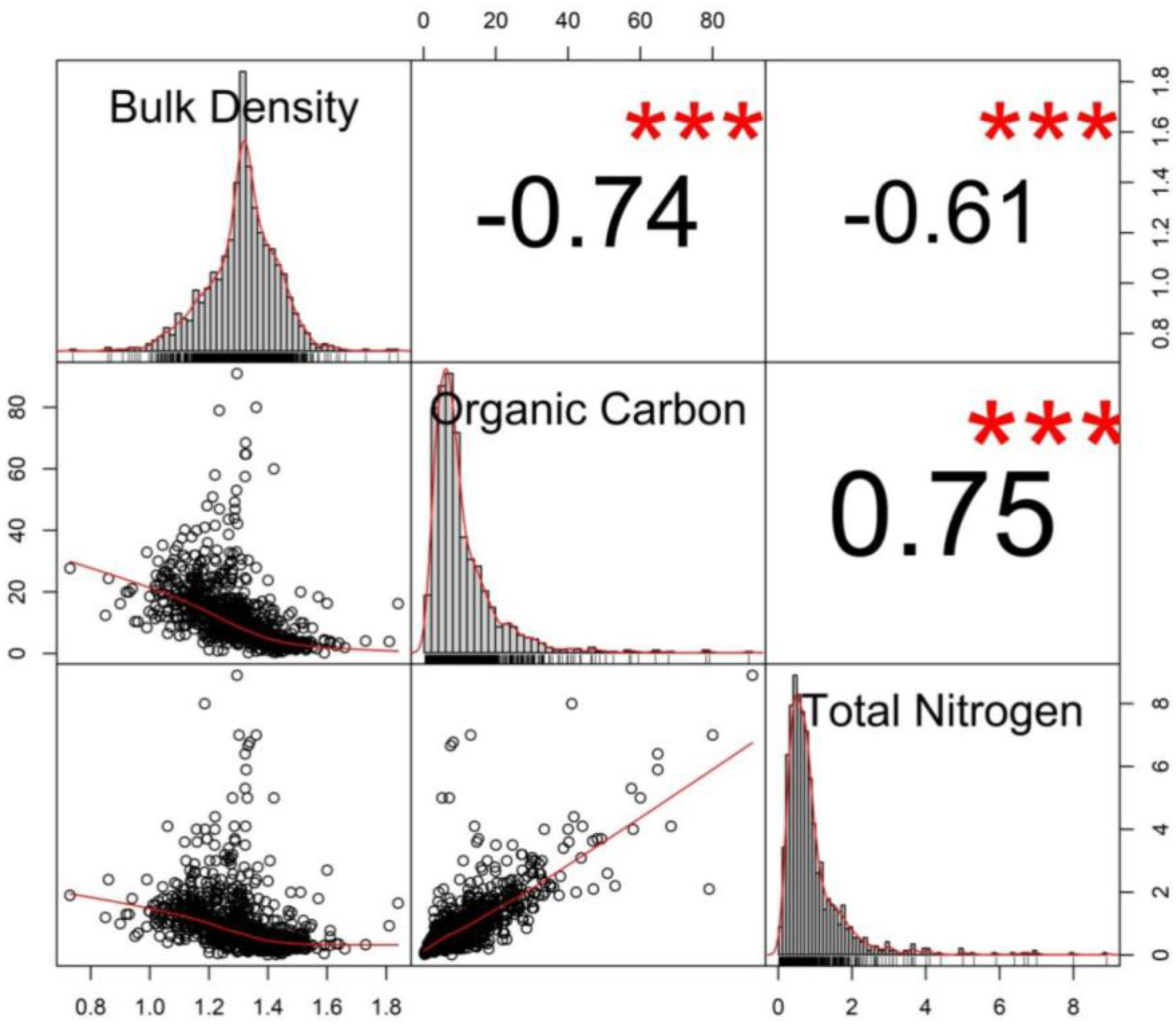 Ijgi 08 00458 g005 Ijgi 08 00458 g005