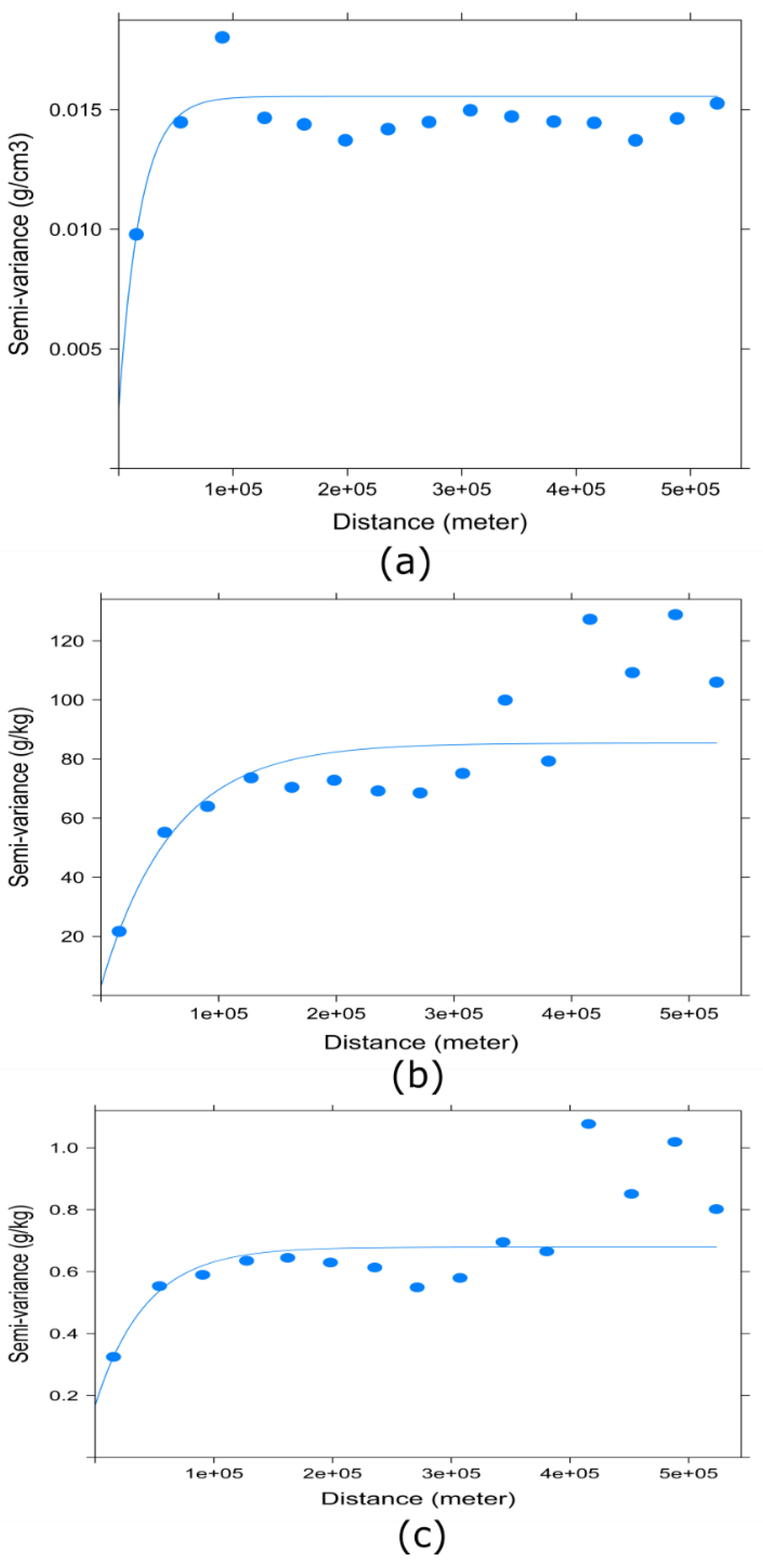 Ijgi 08 00458 g006 Ijgi 08 00458 g006