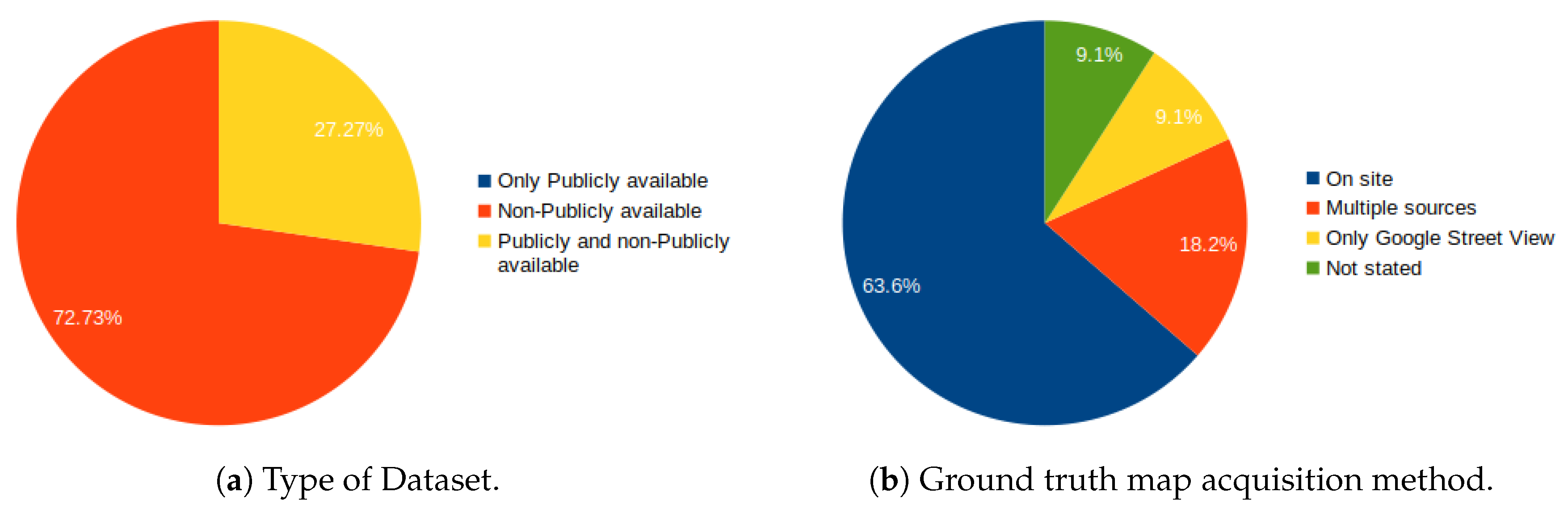 Ijgi 08 00491 g008 Ijgi 08 00491 g008