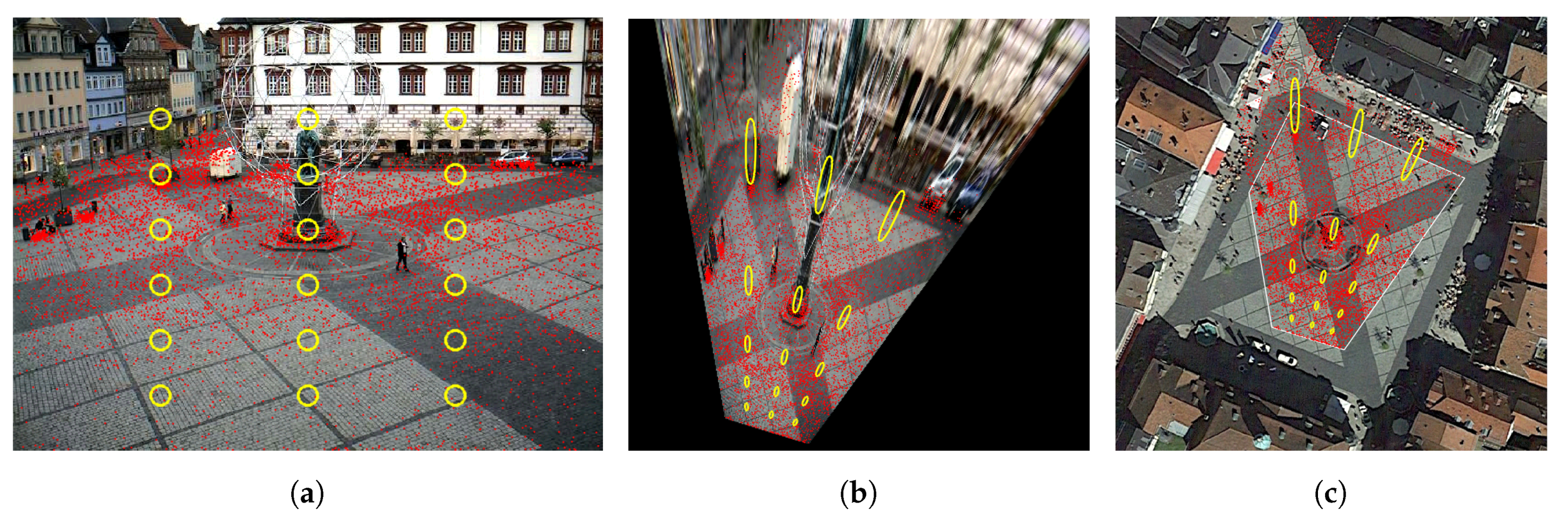IJGI | Free Full-Text | Visualization of Pedestrian Density Dynamics Using  Data Extracted from Public Webcams | HTML