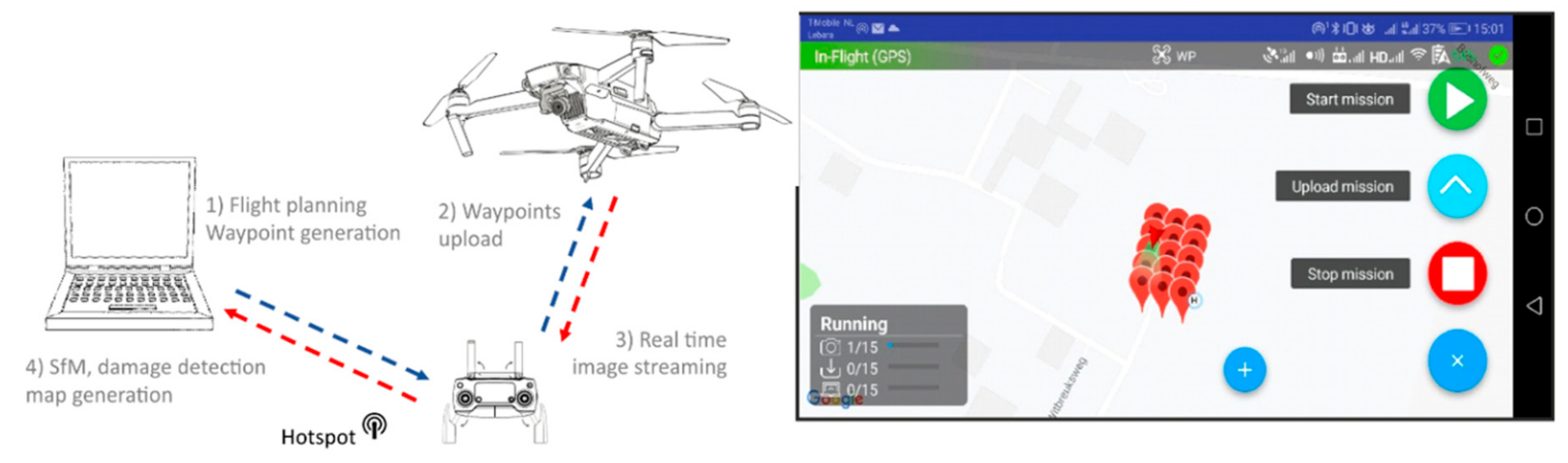 IJGI | Free Full-Text | UAV-Based Structural Damage Mapping: A Review | HTML