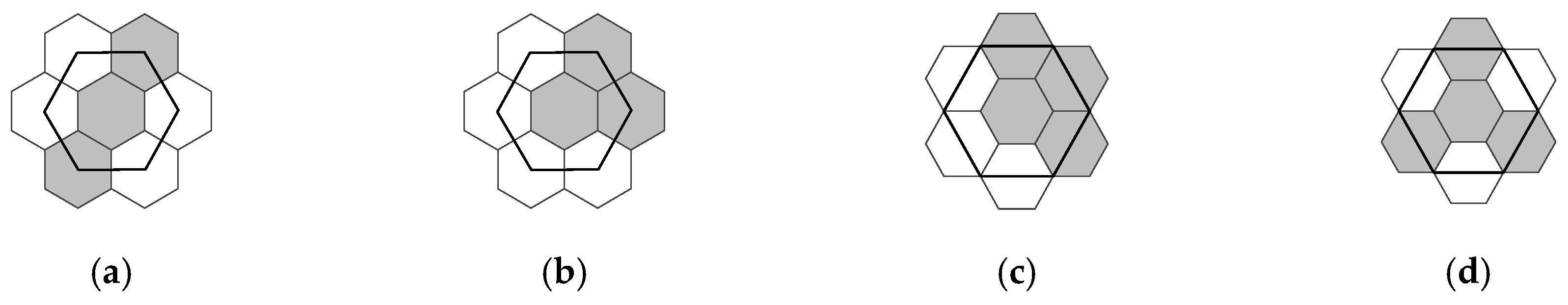 Ijgi 09 00171 g006 Ijgi 09 00171 g006