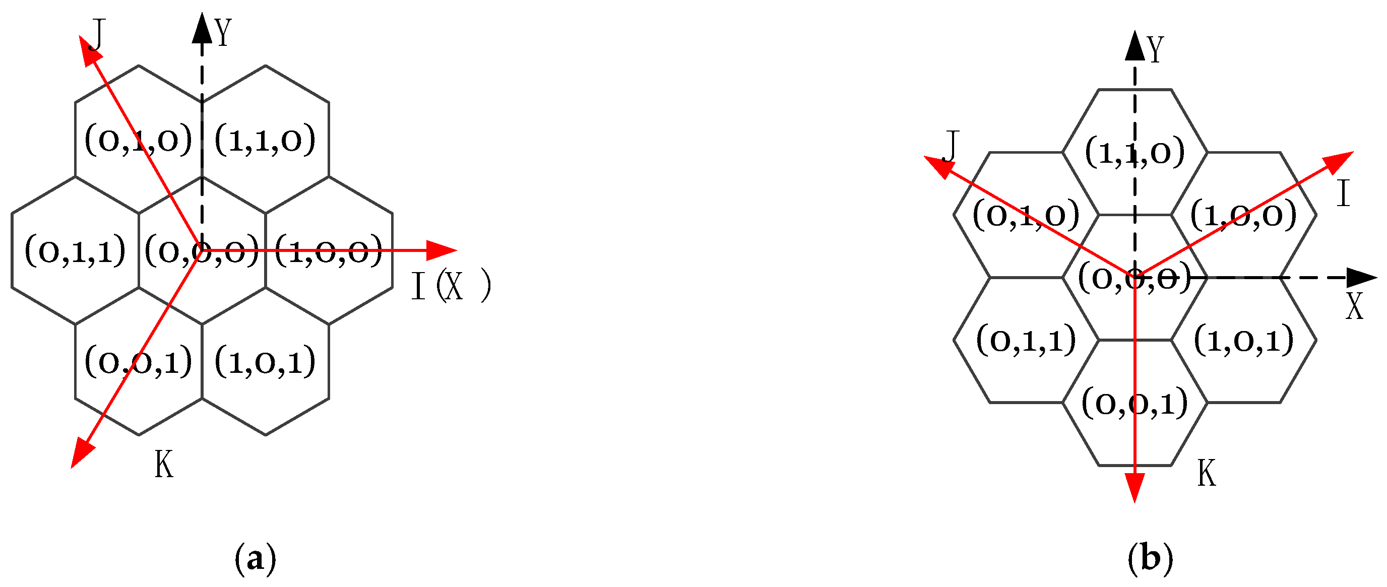 Ijgi 09 00171 g009 Ijgi 09 00171 g009