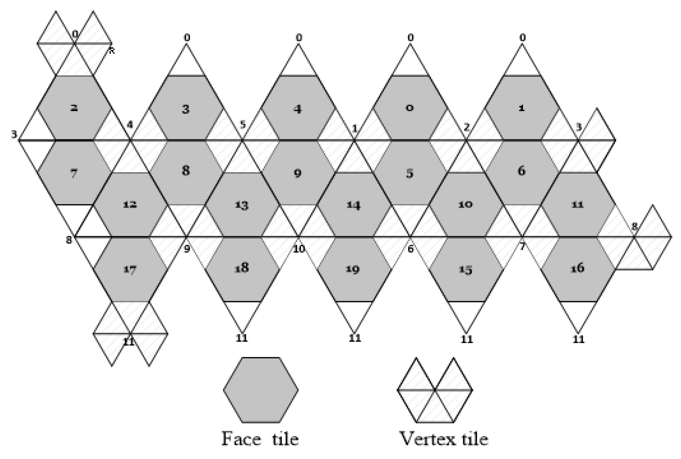 Ijgi 09 00171 g010 Ijgi 09 00171 g010
