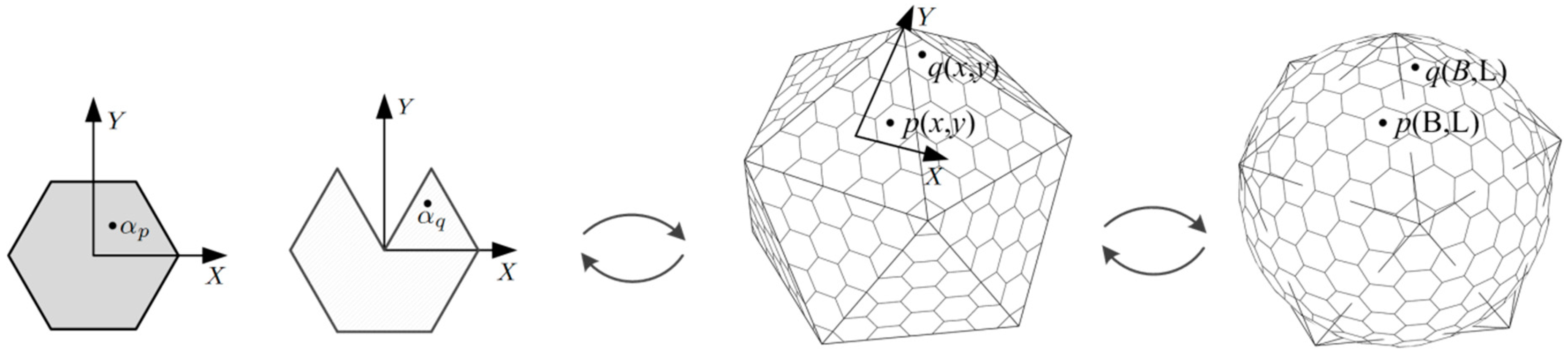 Ijgi 09 00171 g011 Ijgi 09 00171 g011