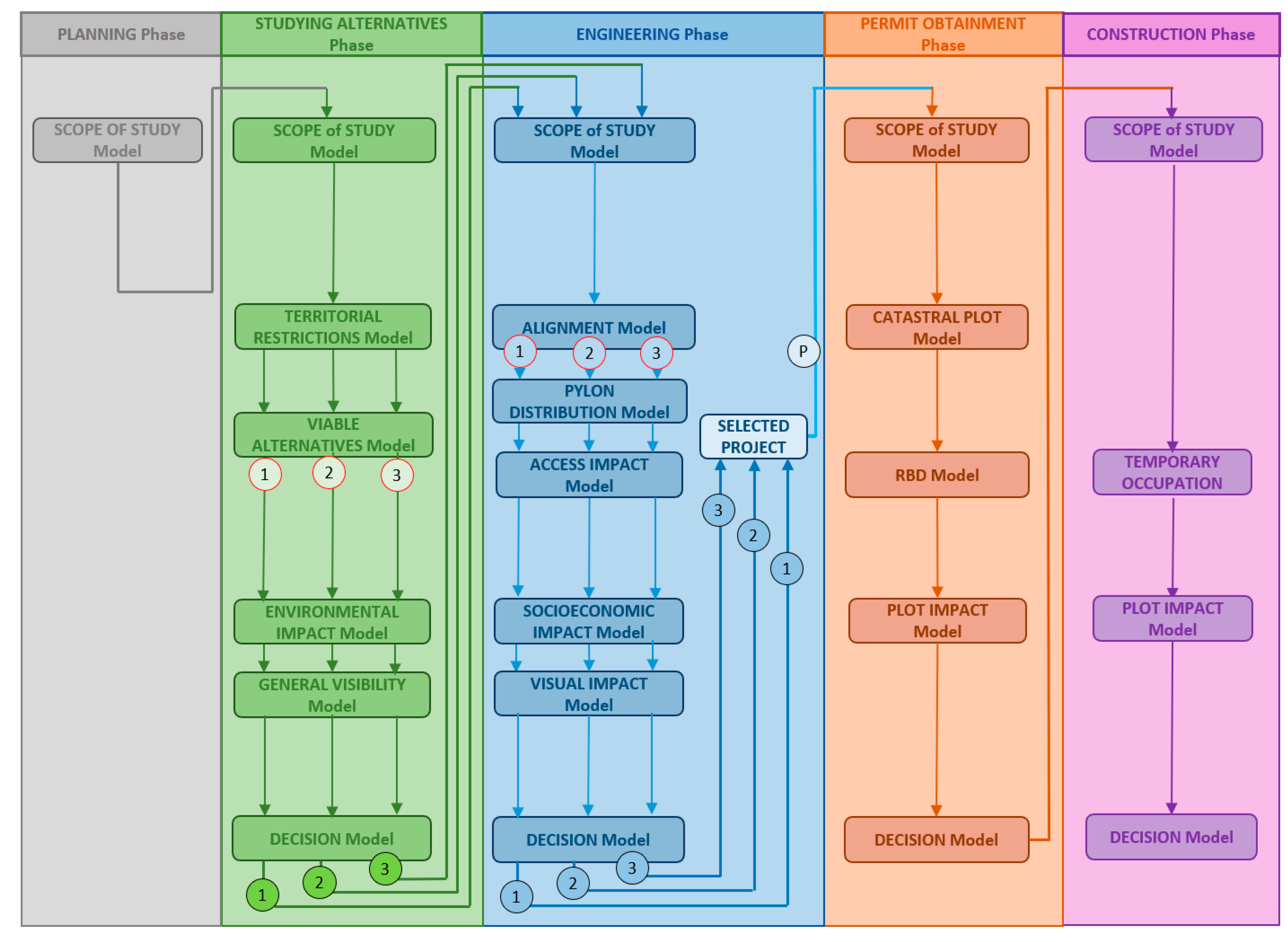 Size Guide  NOAGENDA. WORLD