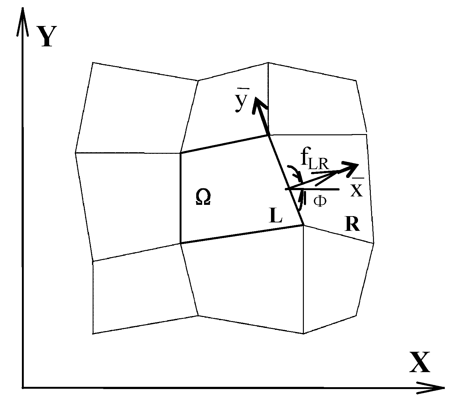 Ijgi 09 00206 g004 Ijgi 09 00206 g004