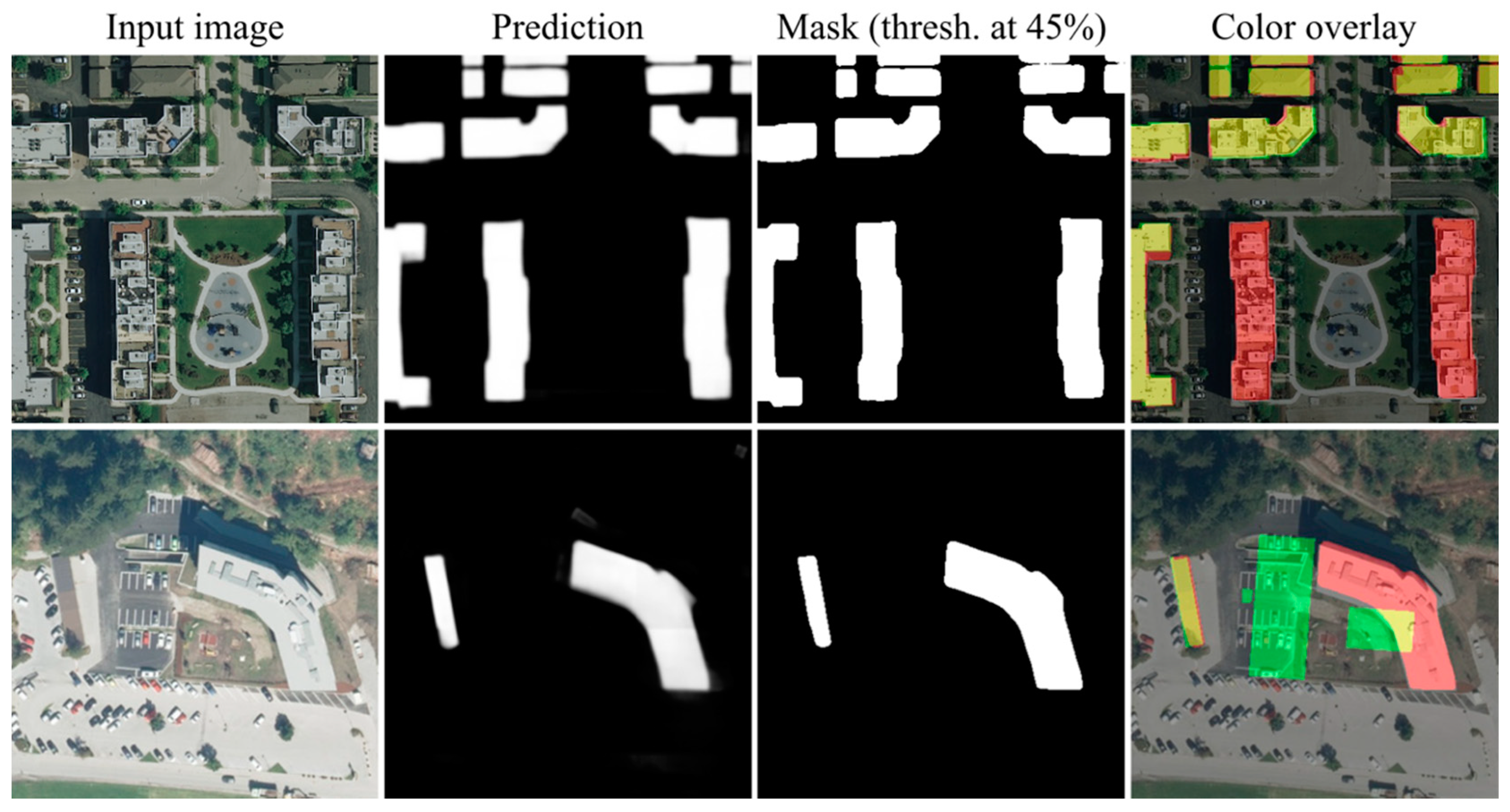 Ijgi 09 00486 g012 Ijgi 09 00486 g012