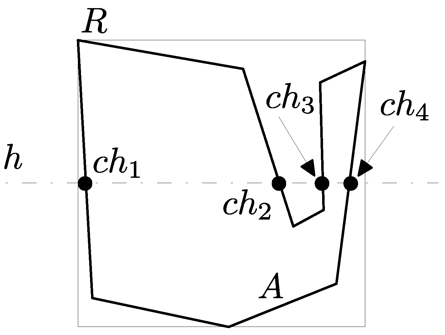 Ijgi 09 00529 g002 Ijgi 09 00529 g002