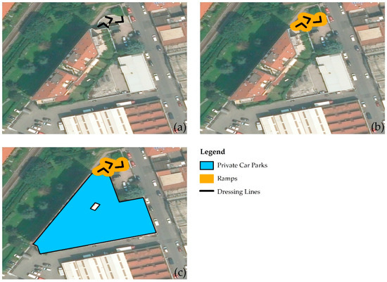 IJGI | Free Full-Text | A 3D Geodatabase for Urban Underground  Infrastructures: Implementation and Application to Groundwater Management  in Milan Metropolitan Area