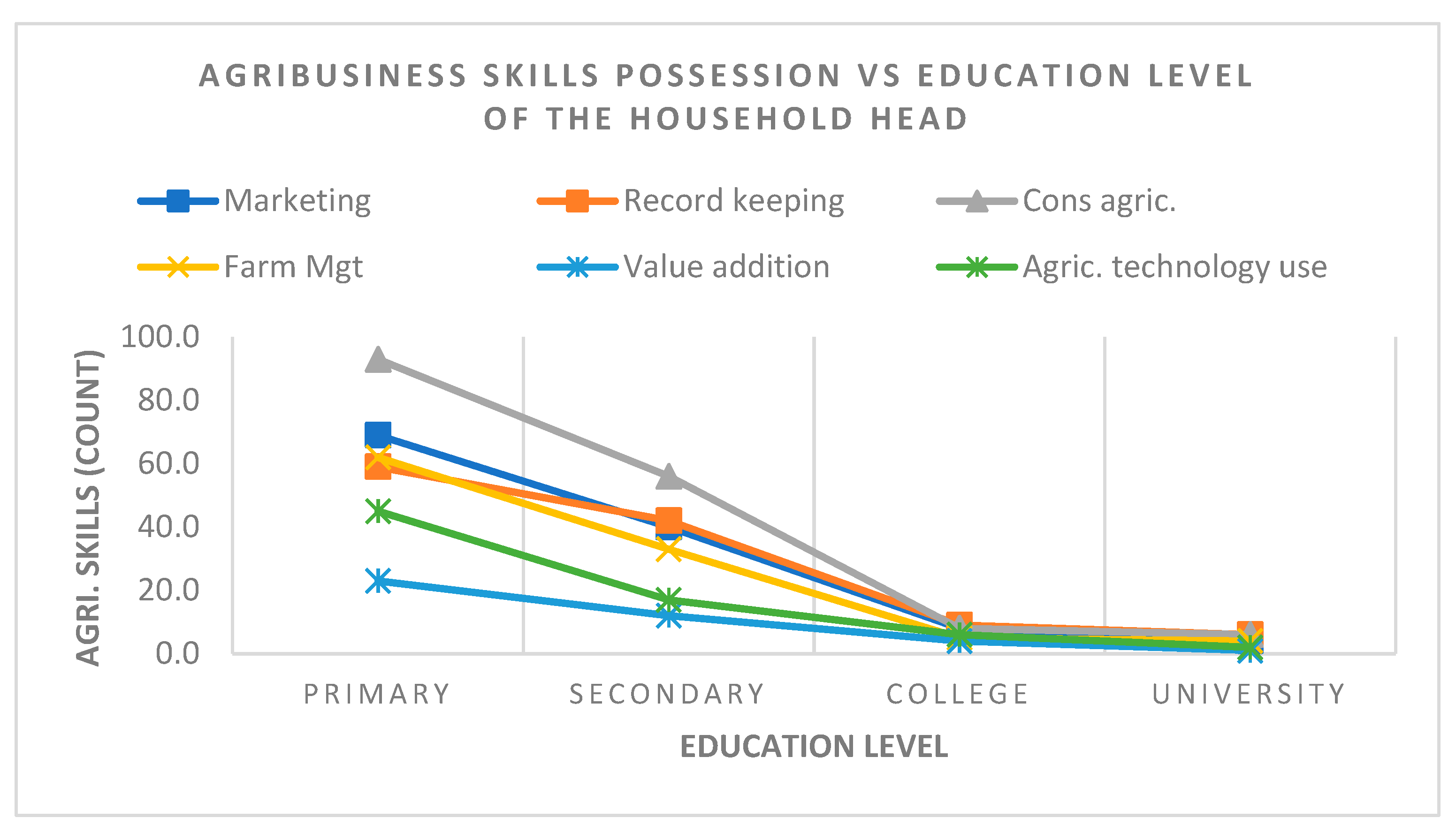 Ijgi 09 00612 g007 Ijgi 09 00612 g007
