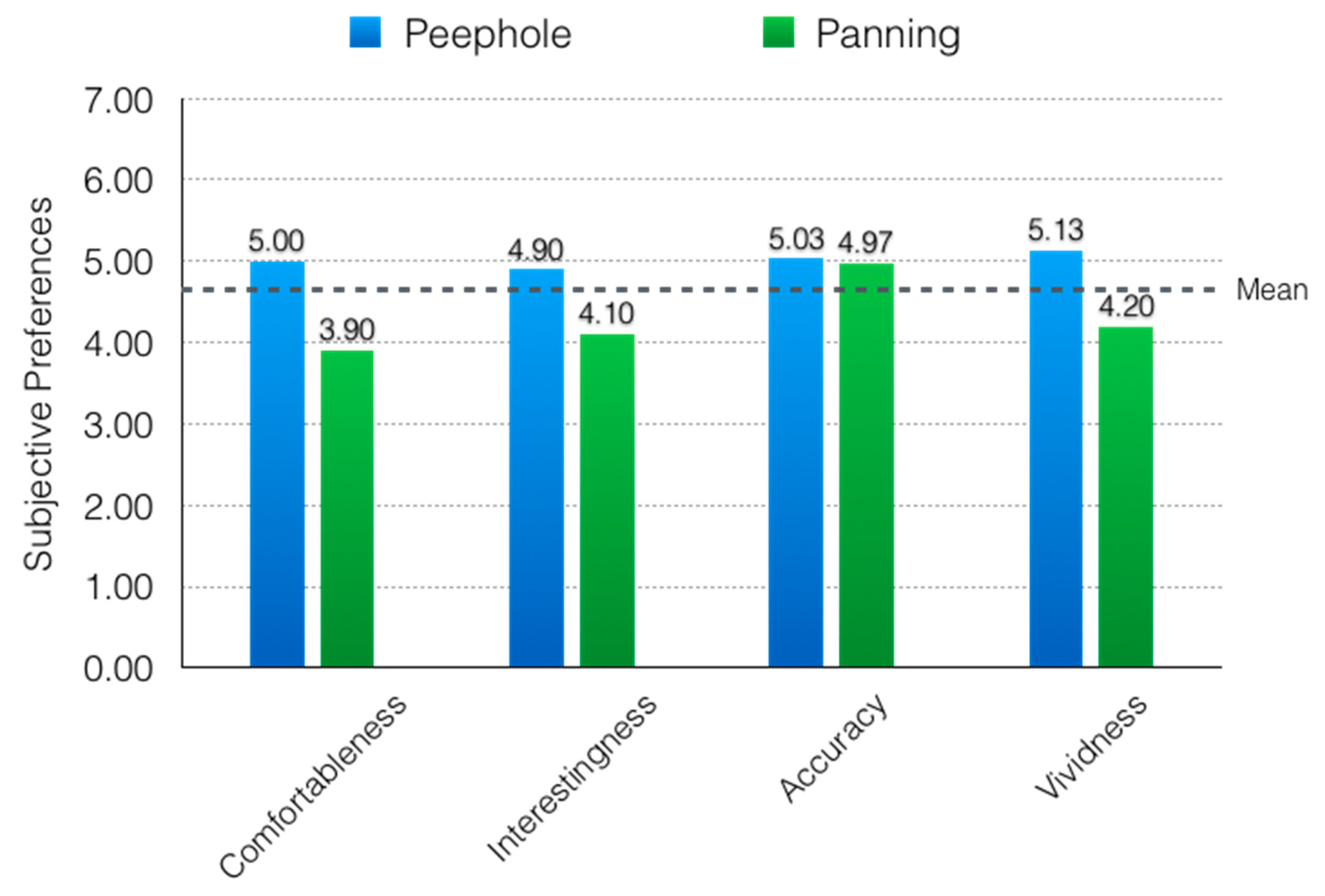 Ijgi 09 00614 g008 Ijgi 09 00614 g008