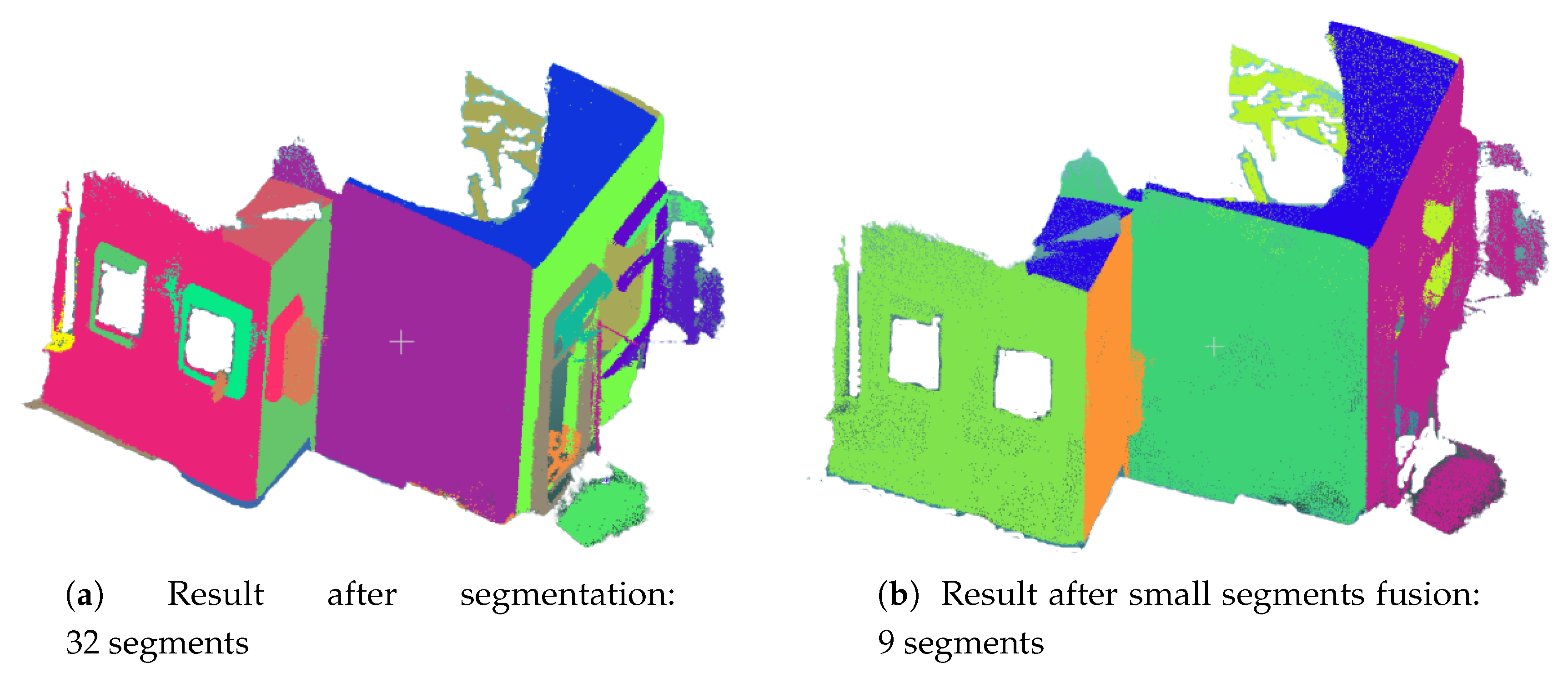 Ijgi 09 00647 g006 Ijgi 09 00647 g006