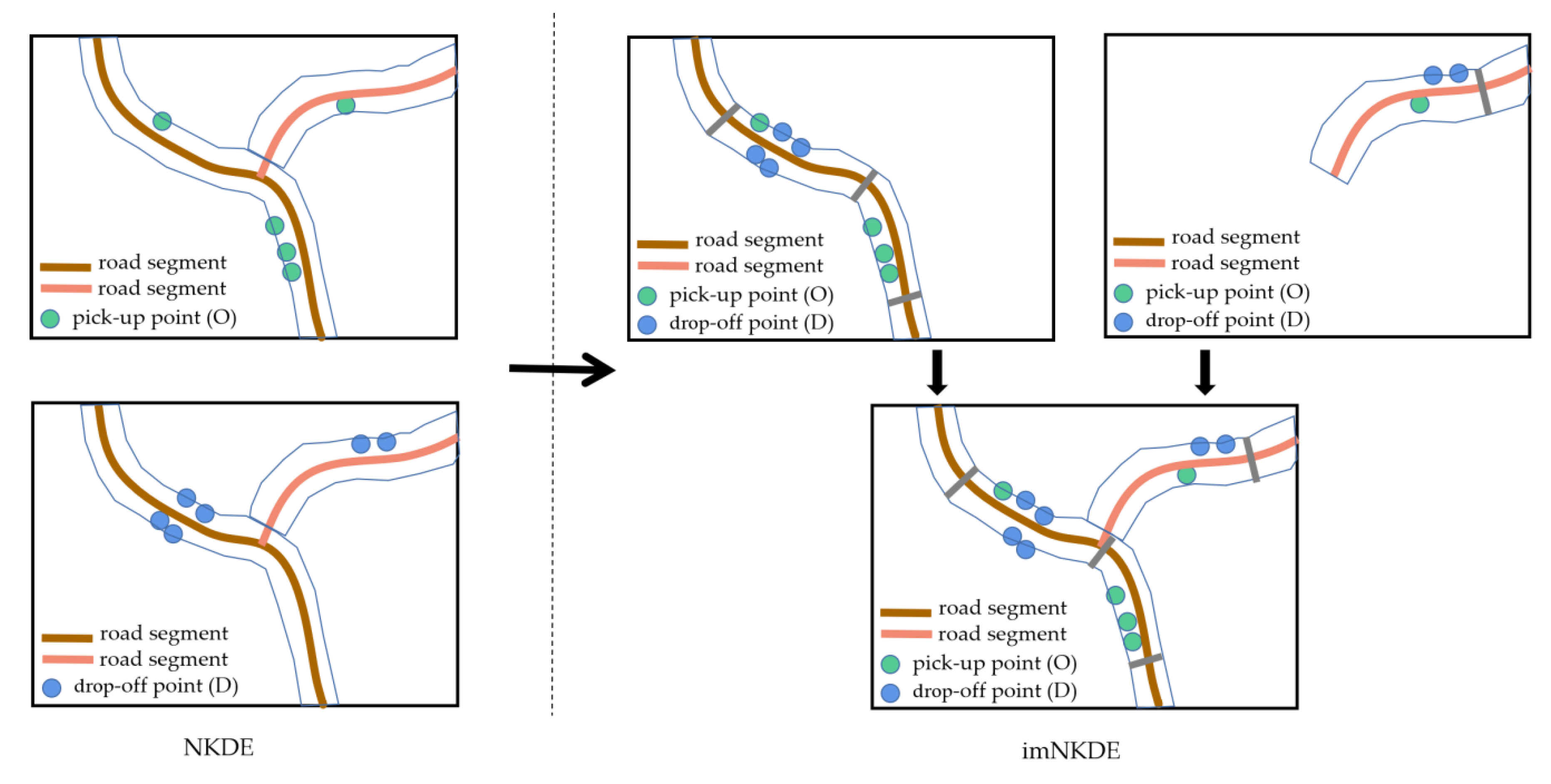Ijgi 09 00683 g007 Ijgi 09 00683 g007