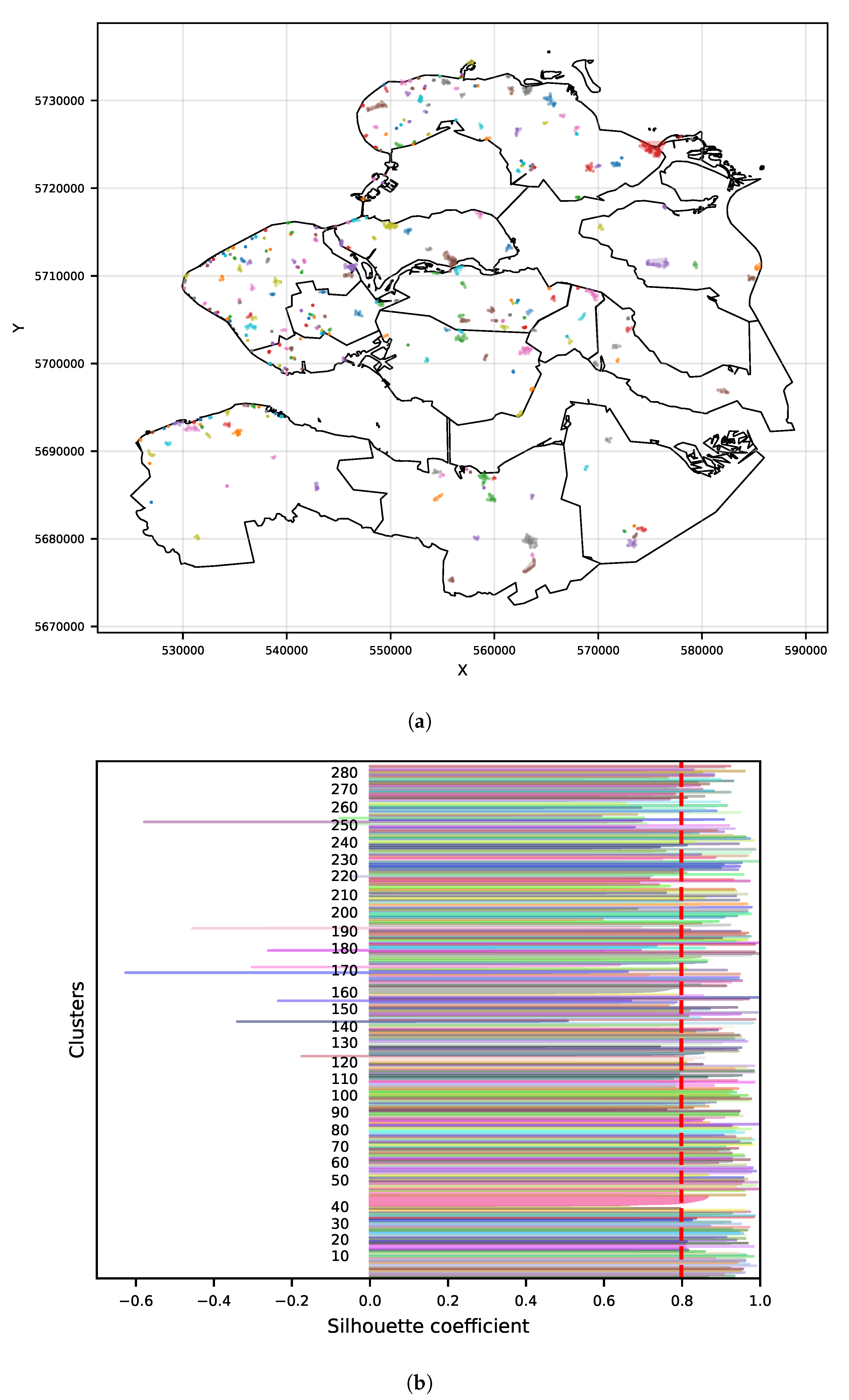 Ijgi 09 00686 g009 Ijgi 09 00686 g009