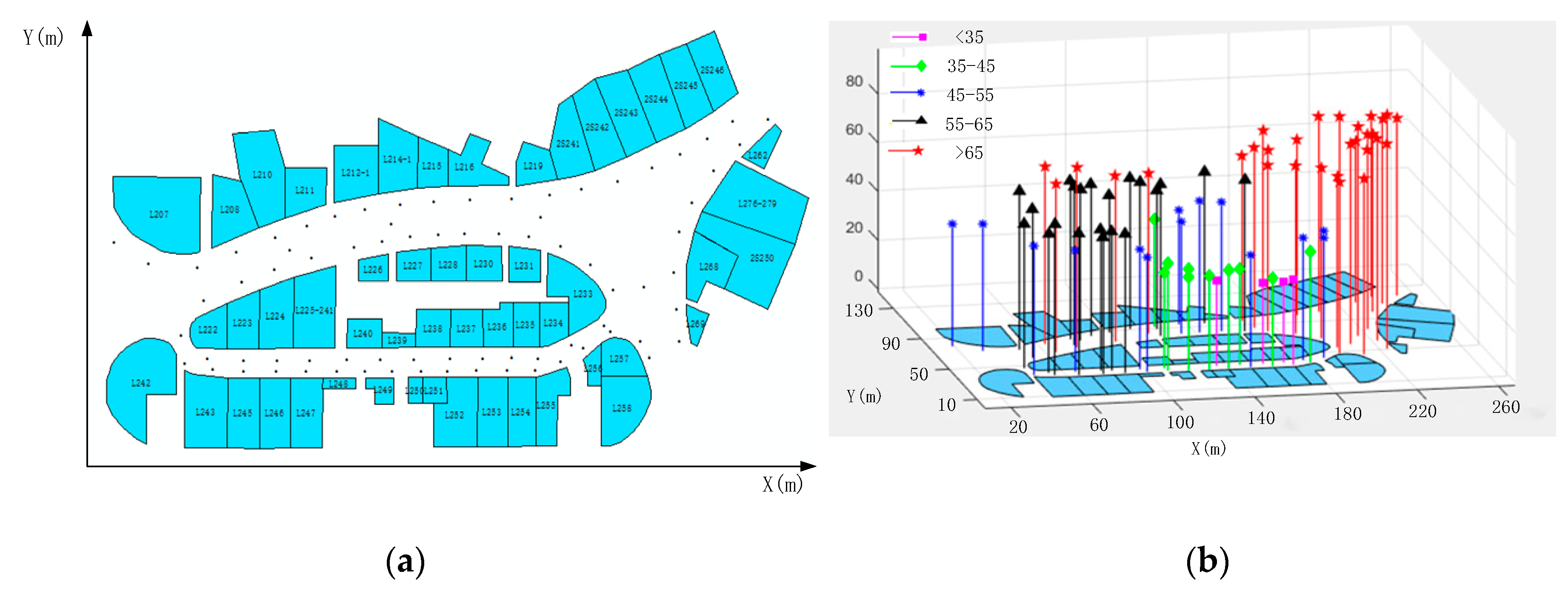 Ijgi 09 00714 g007 Ijgi 09 00714 g007