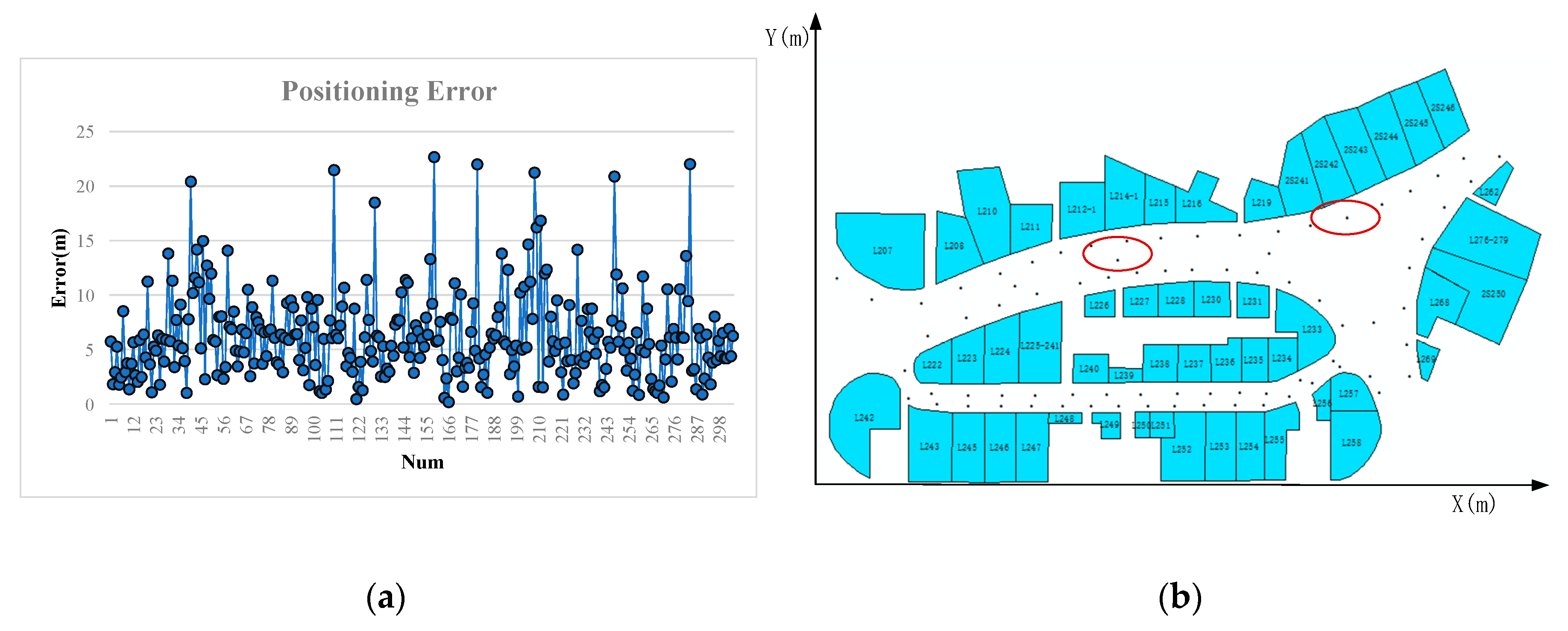 Ijgi 09 00714 g010 Ijgi 09 00714 g010