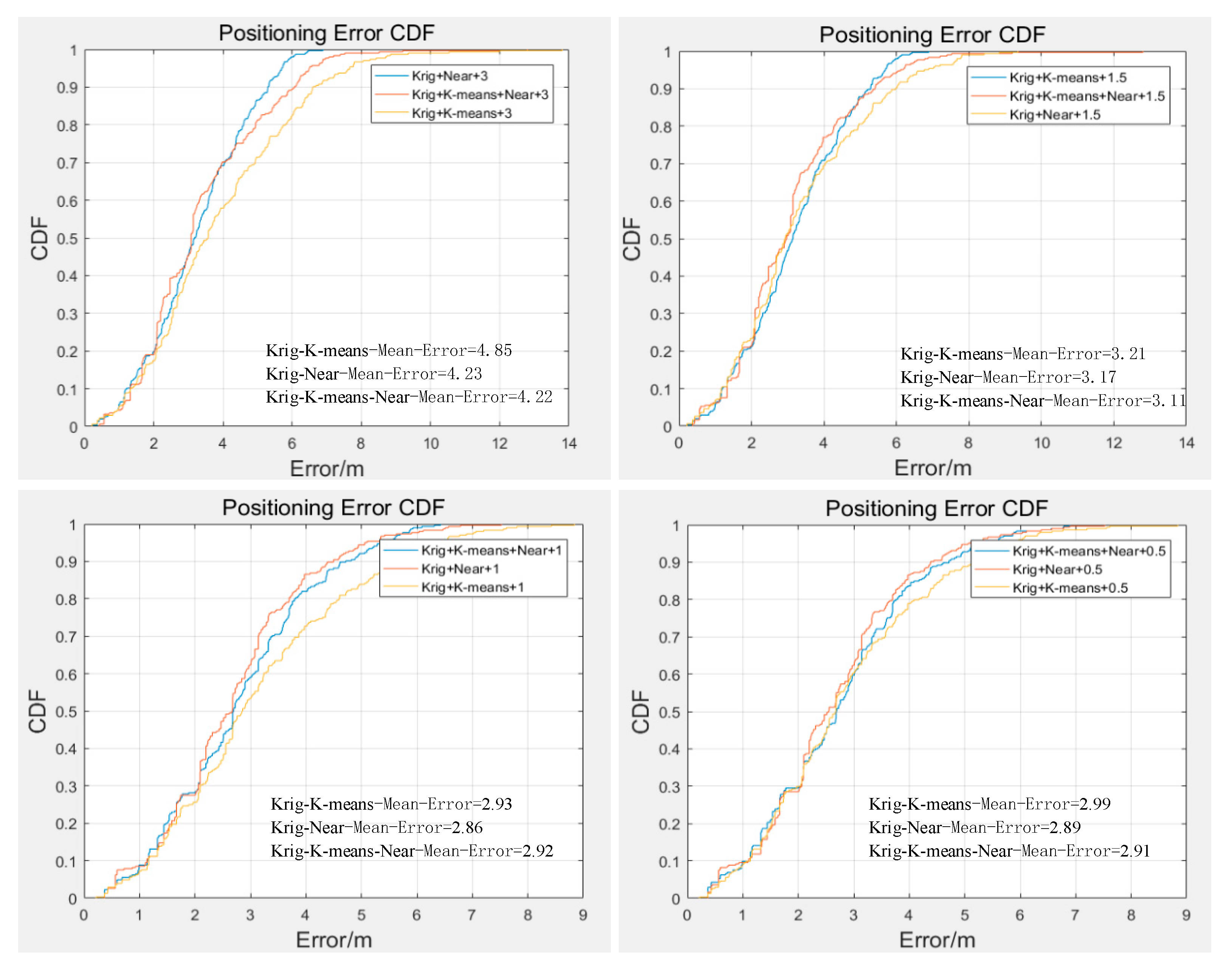 Ijgi 09 00714 g014 Ijgi 09 00714 g014
