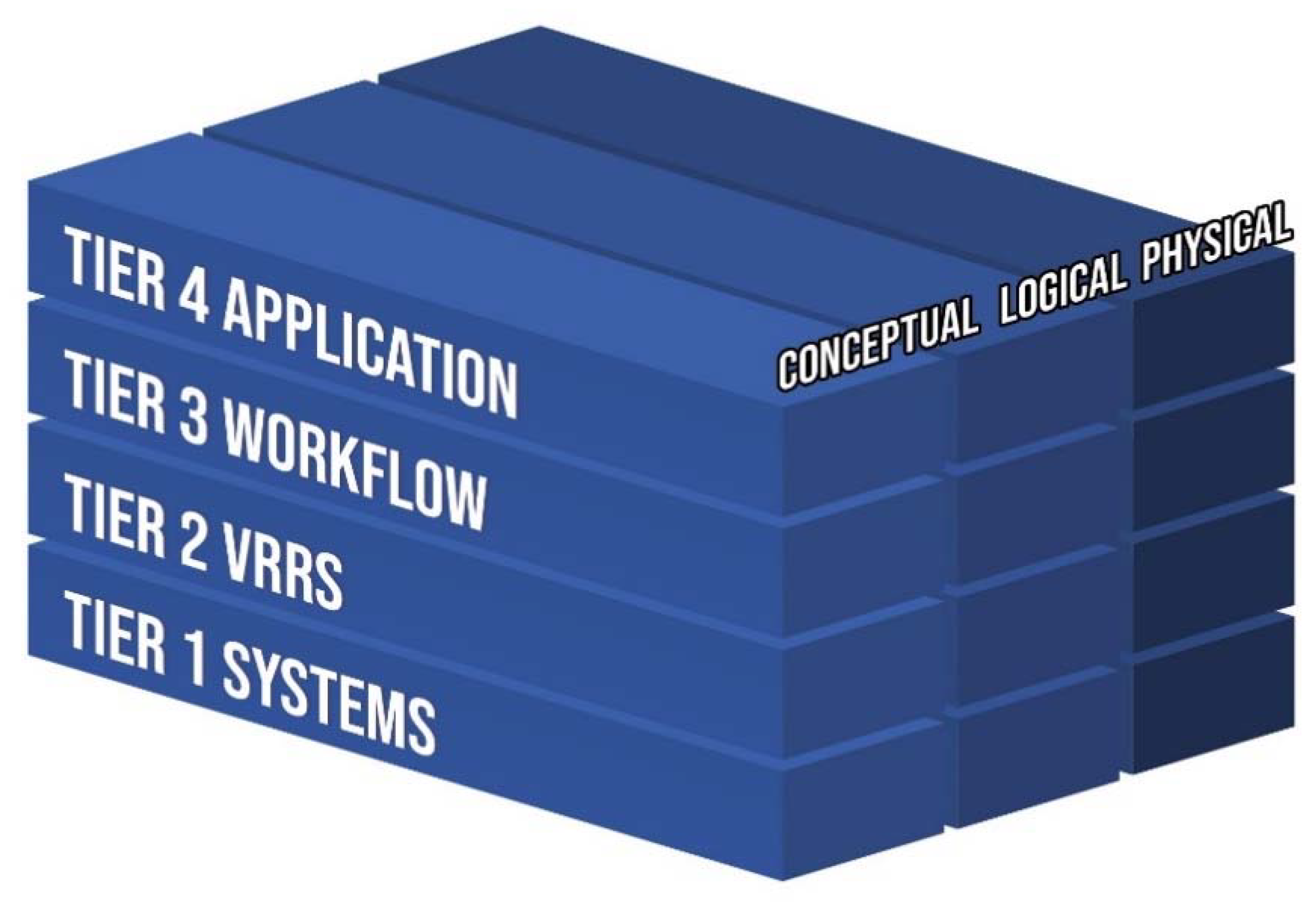 Ijgi 10 00179 g001 Ijgi 10 00179 g001