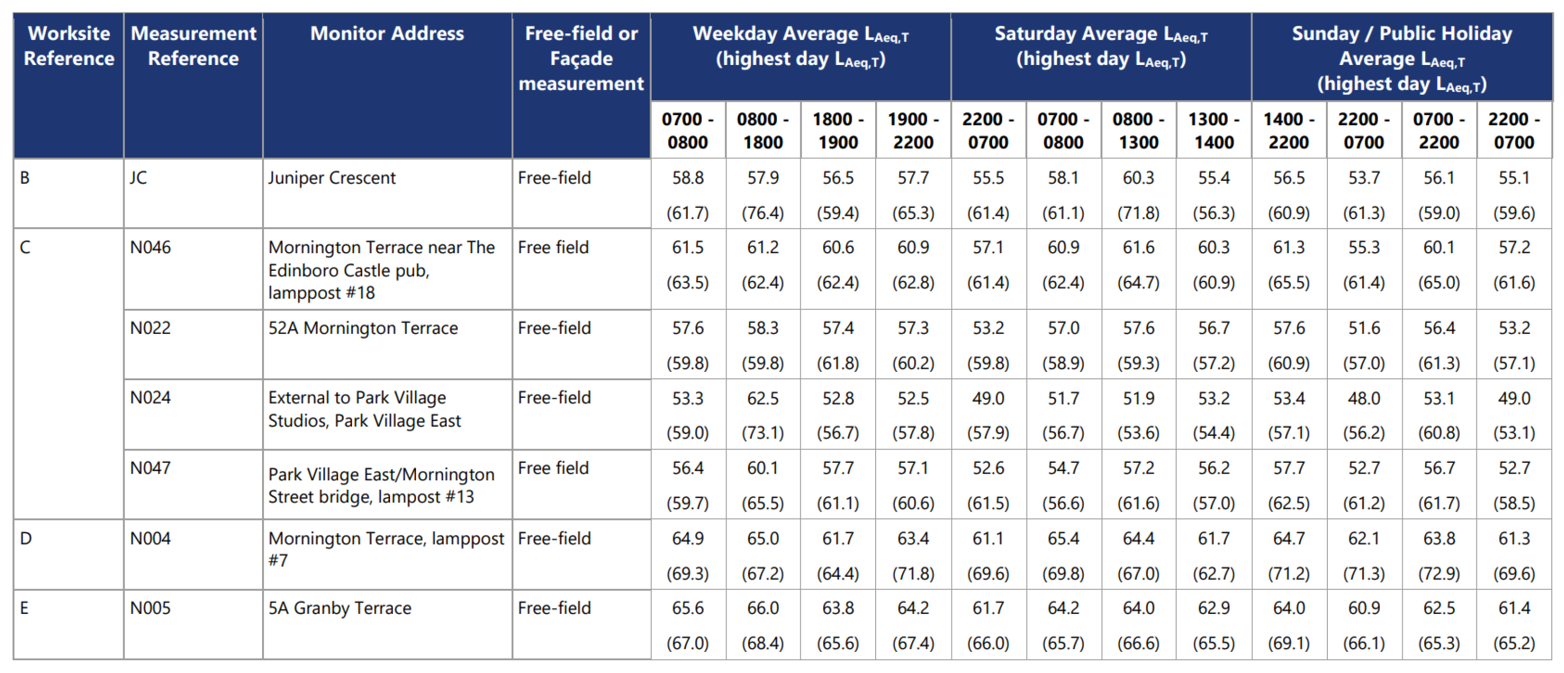 Ijgi 10 00203 g007 Ijgi 10 00203 g007