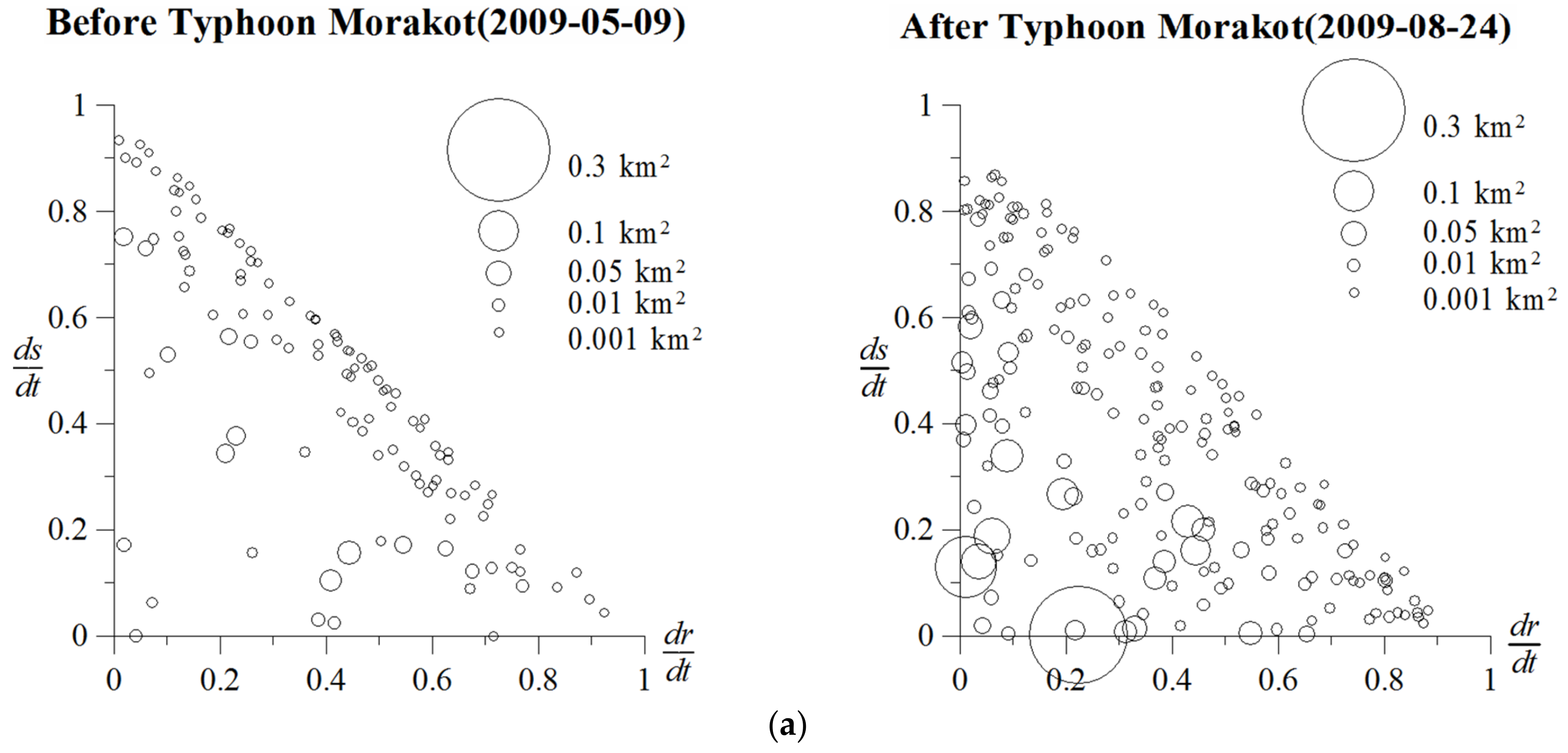 Ijgi 10 00209 g003a Ijgi 10 00209 g003a