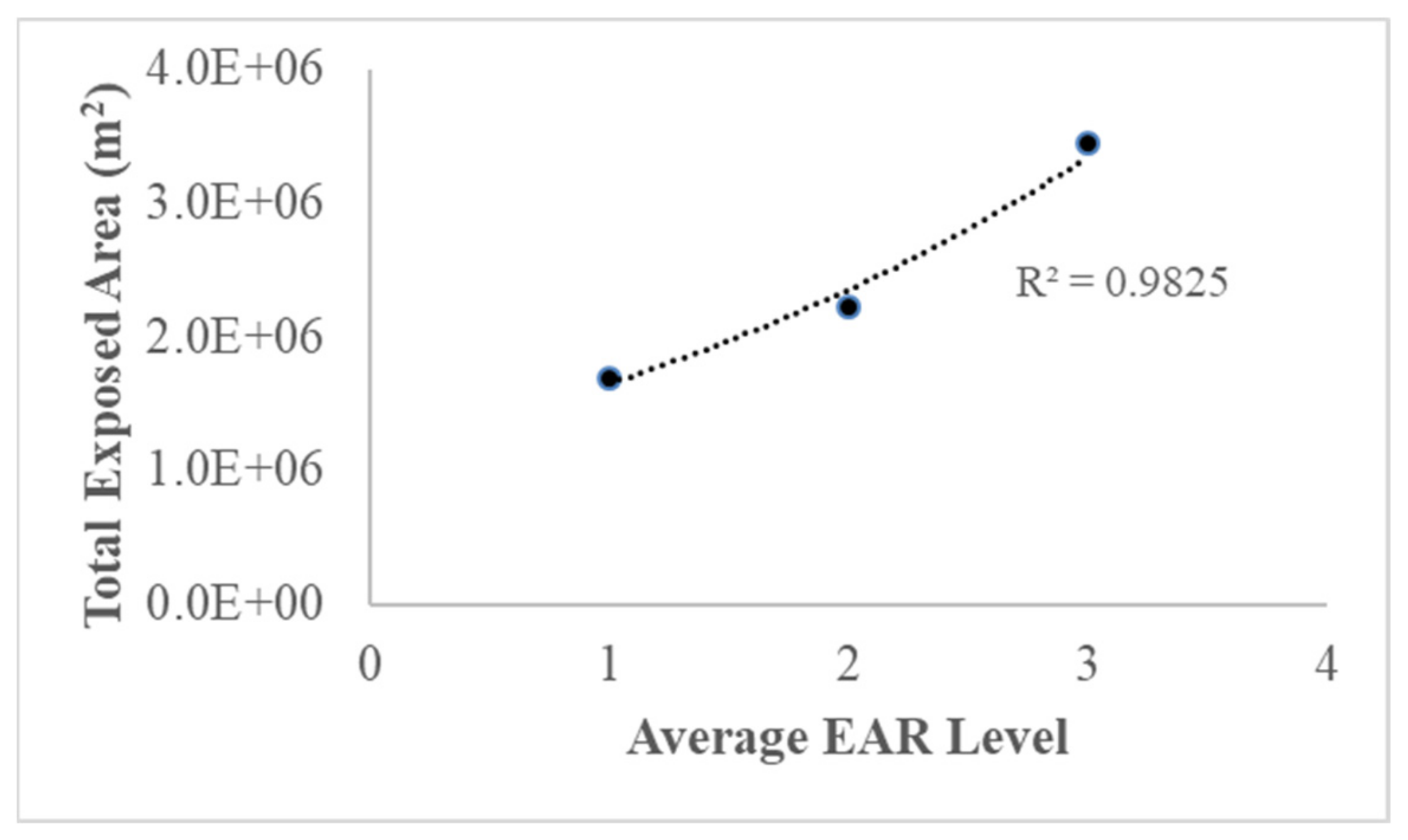 Ijgi 10 00209 g006 Ijgi 10 00209 g006