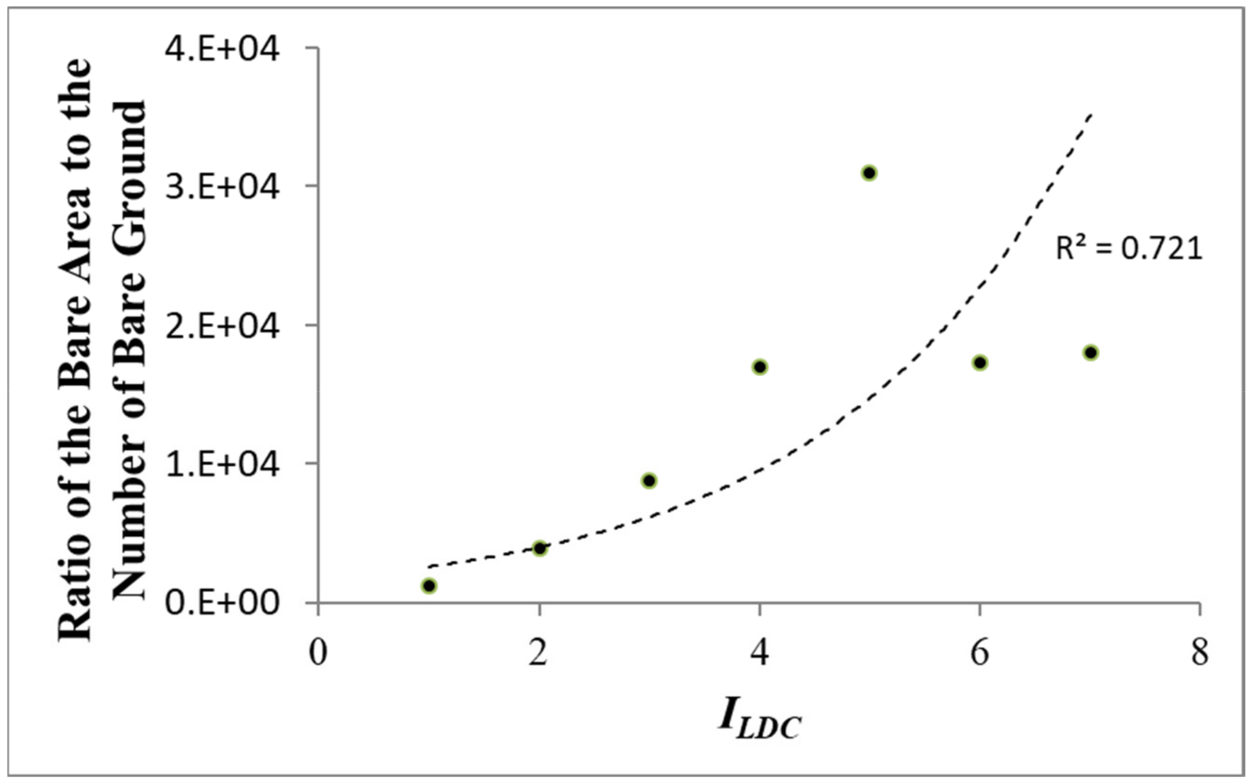 Ijgi 10 00209 g008 Ijgi 10 00209 g008