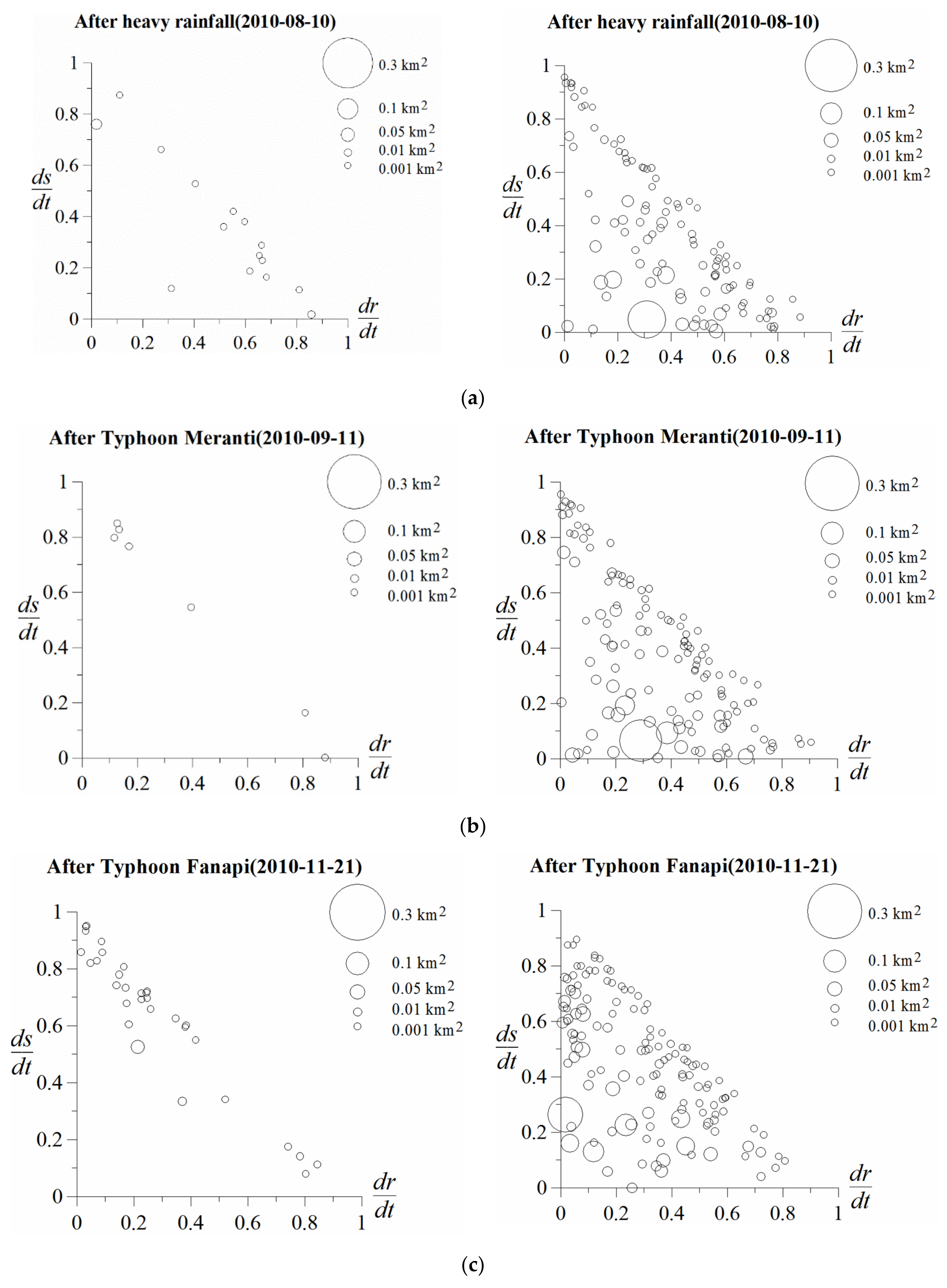 Ijgi 10 00209 g009a Ijgi 10 00209 g009a
