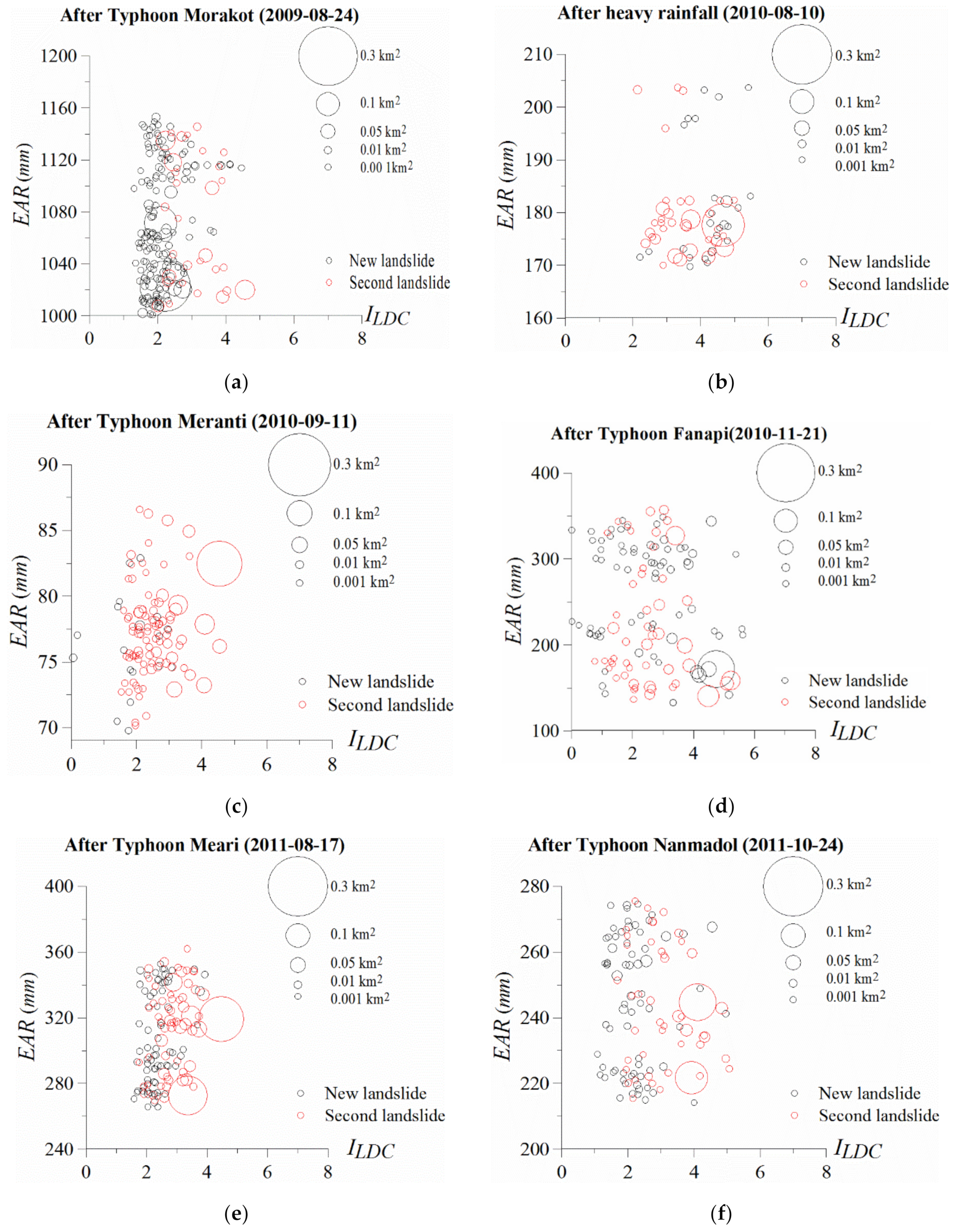 Ijgi 10 00209 g010 Ijgi 10 00209 g010