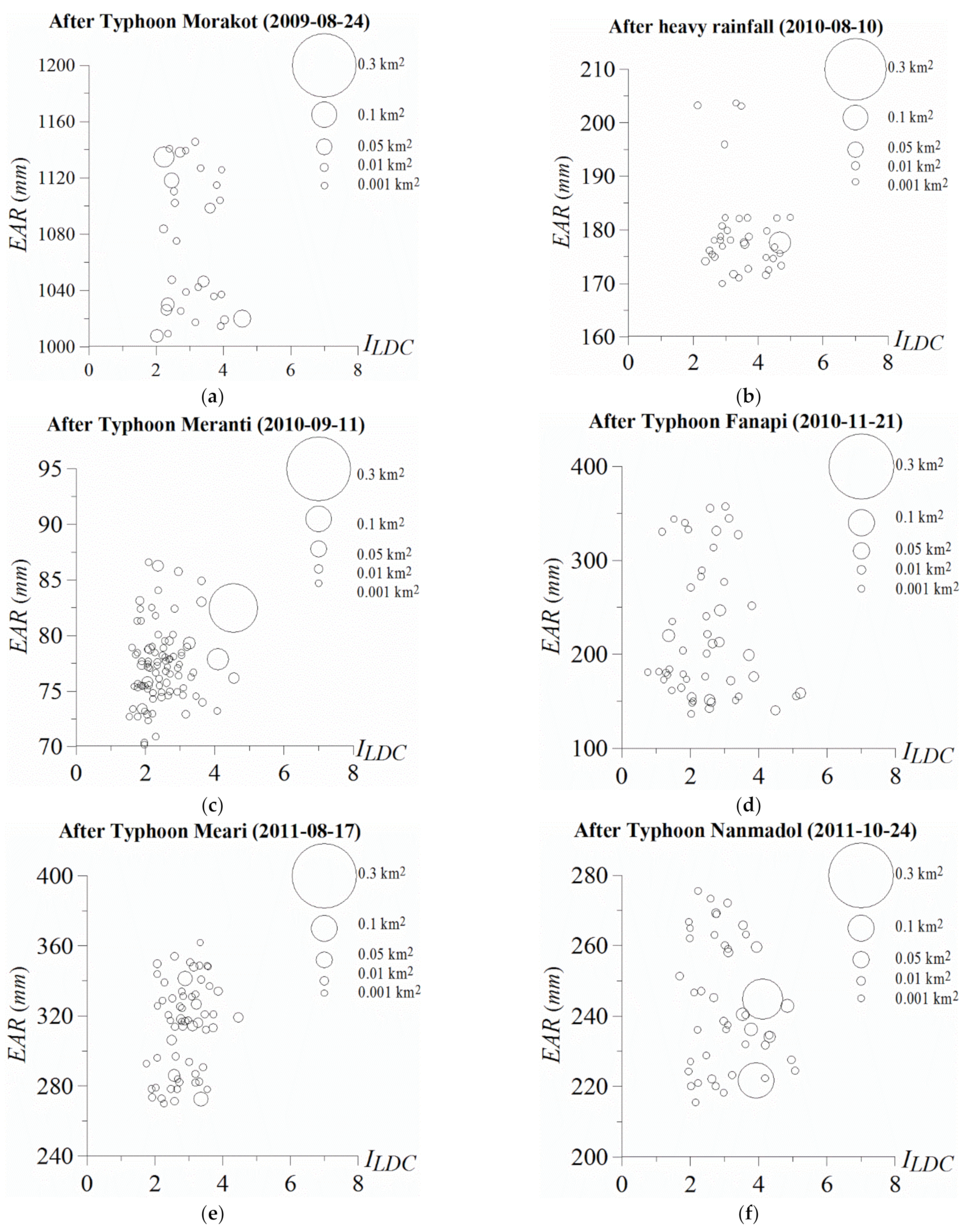 Ijgi 10 00209 g011 Ijgi 10 00209 g011