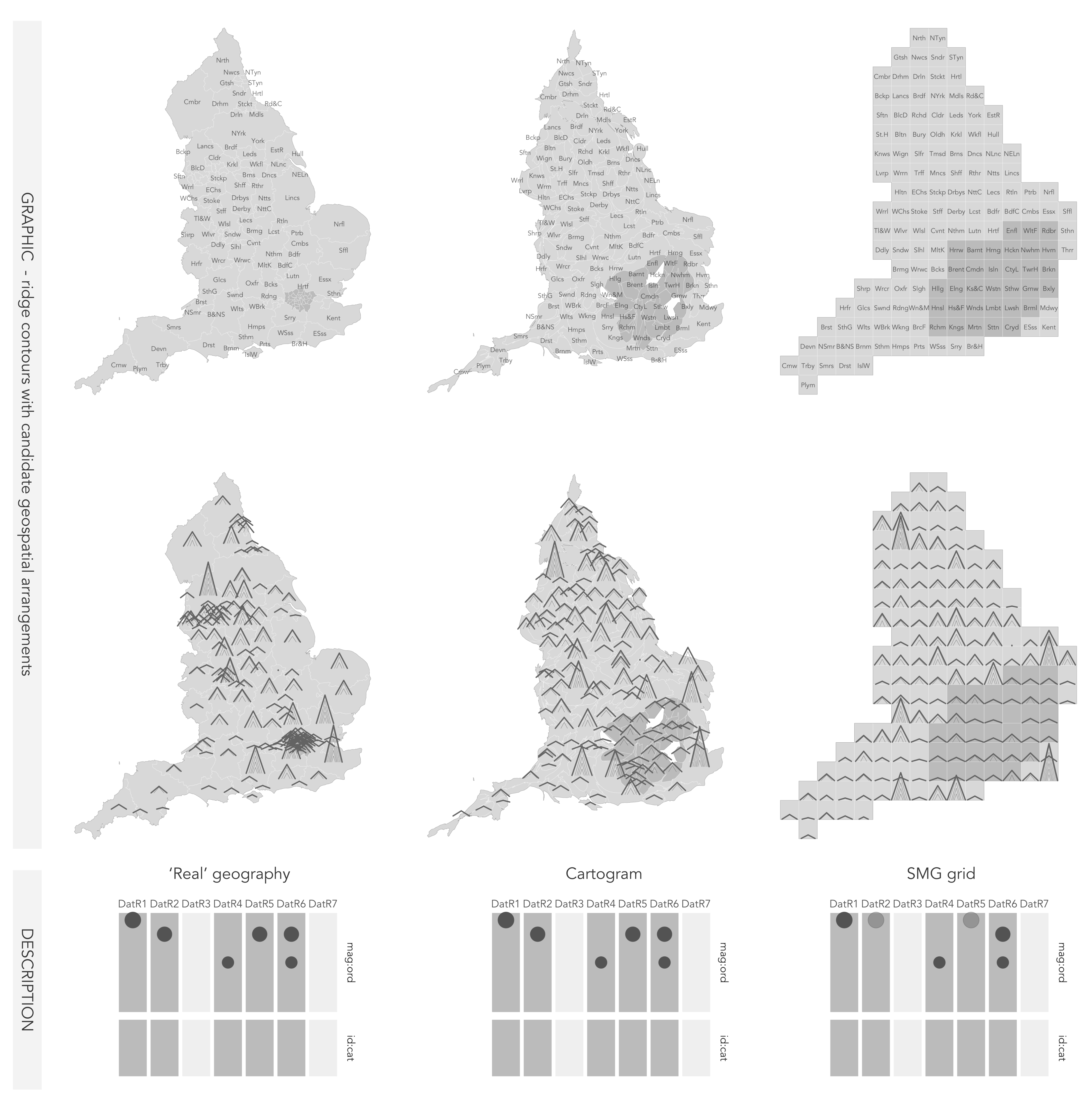 IJGI | Free Full-Text | On the Use of 'Glyphmaps' for Analysing the Scale  and Temporal Spread of COVID-19 Reported Cases | HTML
