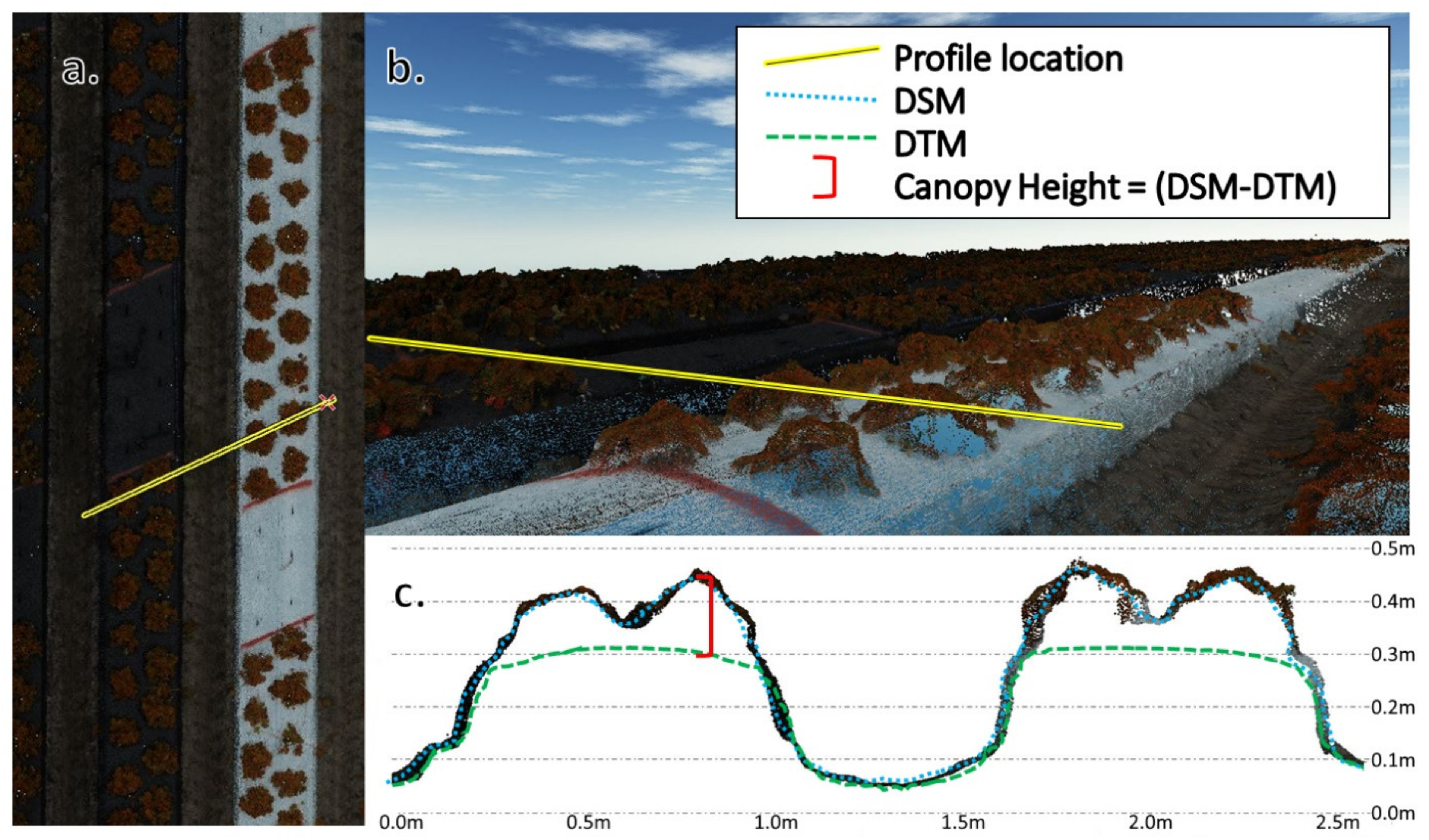 Ijgi 10 00239 g007 Ijgi 10 00239 g007