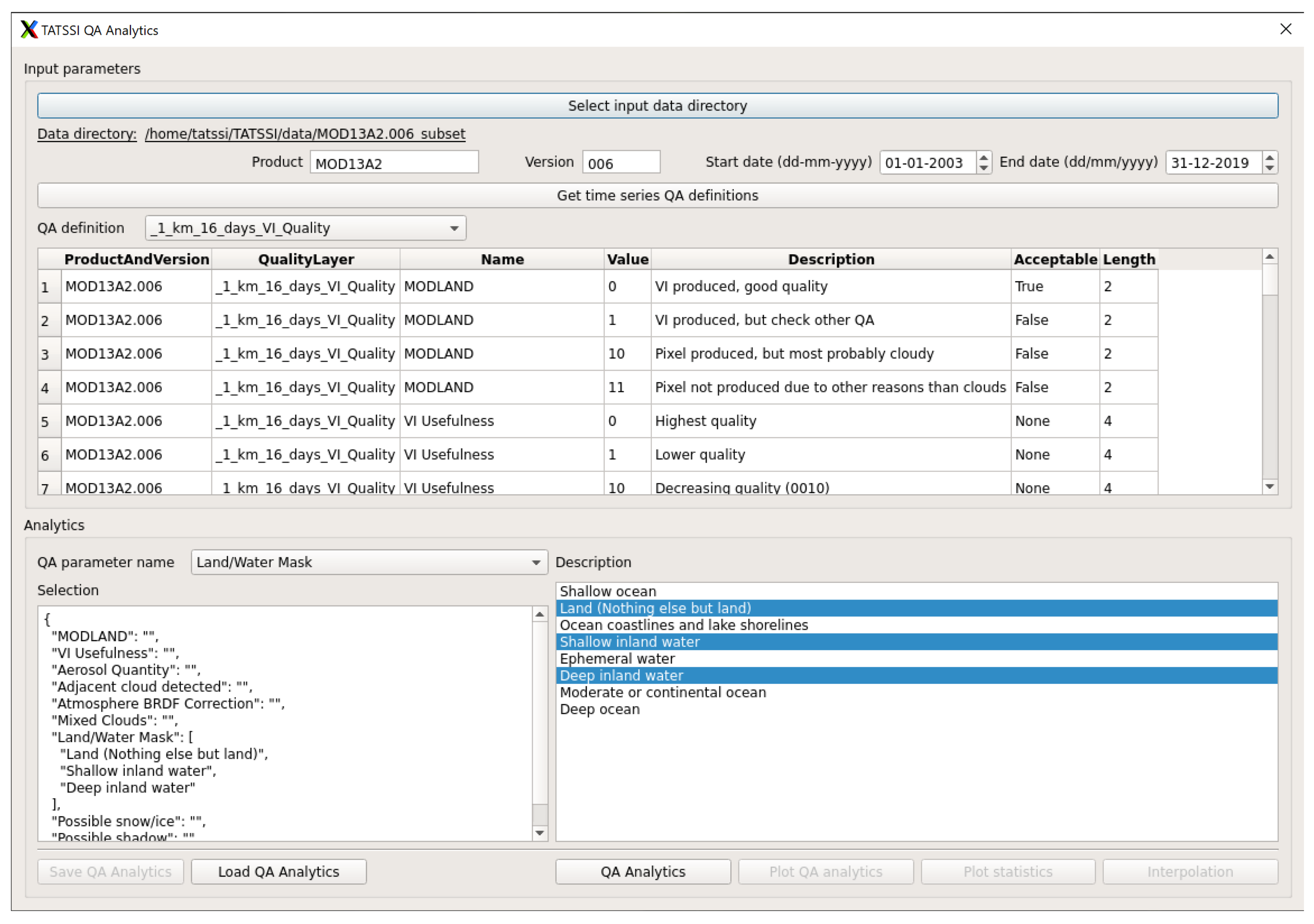 Ijgi 10 00267 g003 Ijgi 10 00267 g003