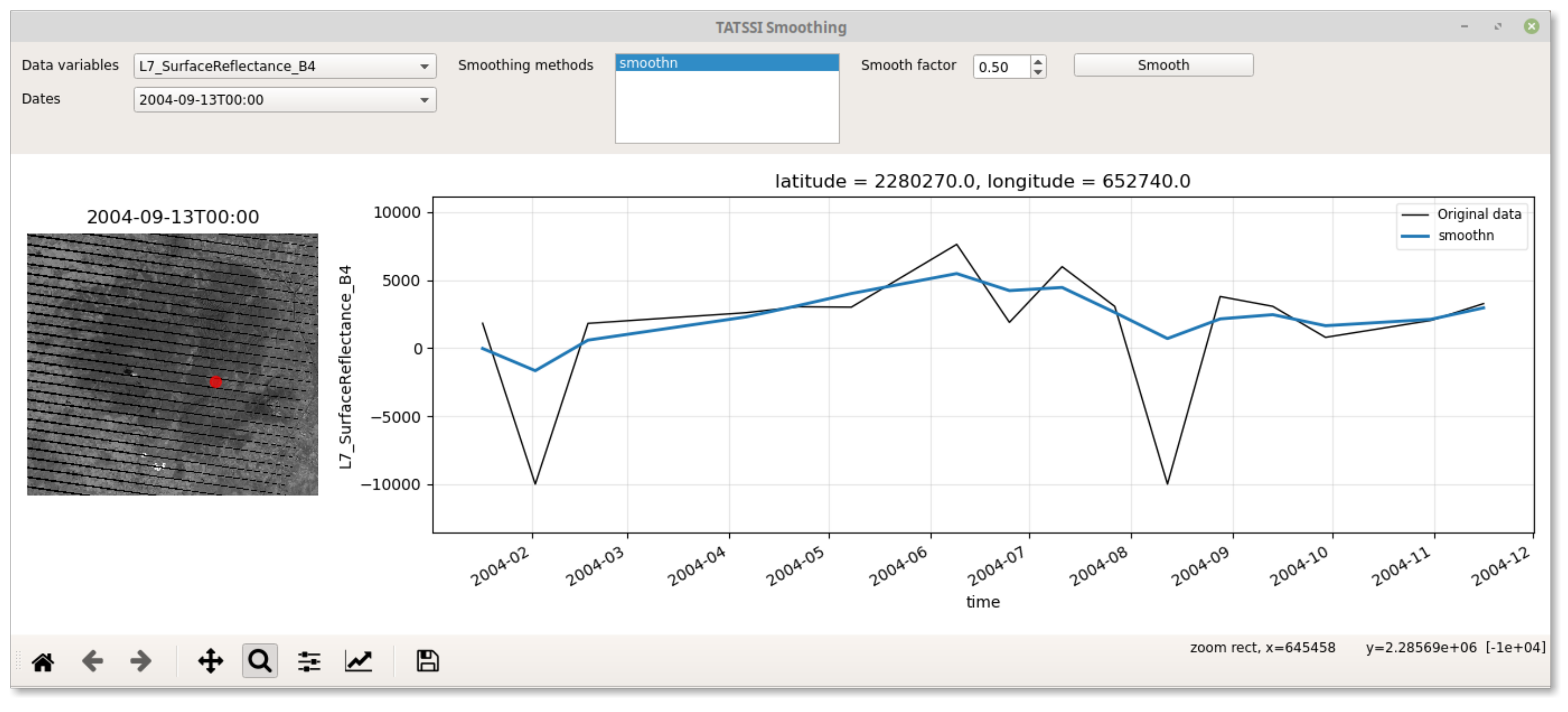 Ijgi 10 00267 g005 Ijgi 10 00267 g005