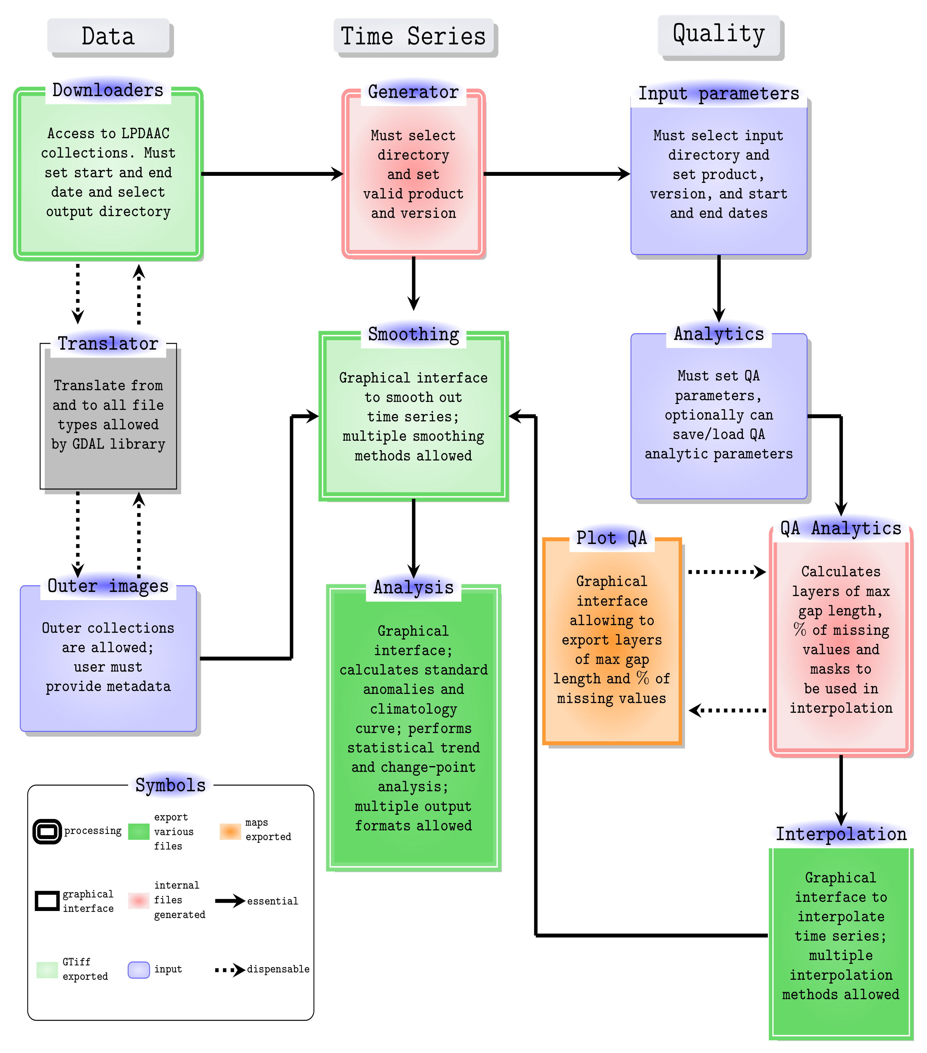 Ijgi 10 00267 g007 Ijgi 10 00267 g007