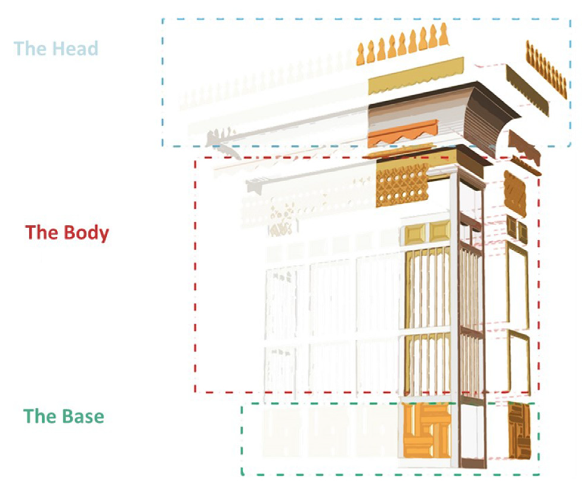 Ijgi 10 00316 g004 Ijgi 10 00316 g004